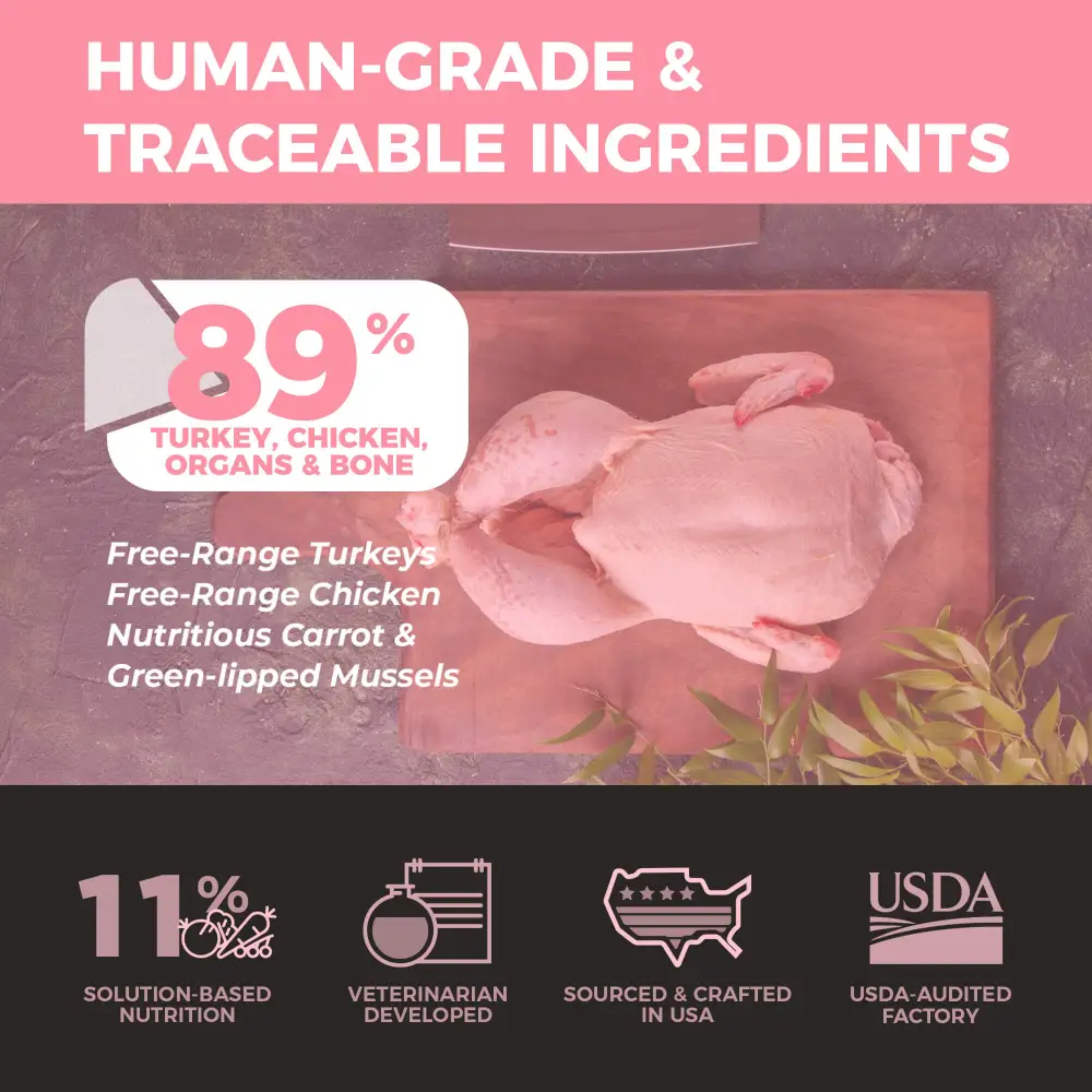 Premium Freeze-Dried Raw Dog Food - Furry Wonder Immune Boost Recipe for Small & Large Dogs - Supports Digestion & Skin Health - Perfect for Active Pets & Training Treats