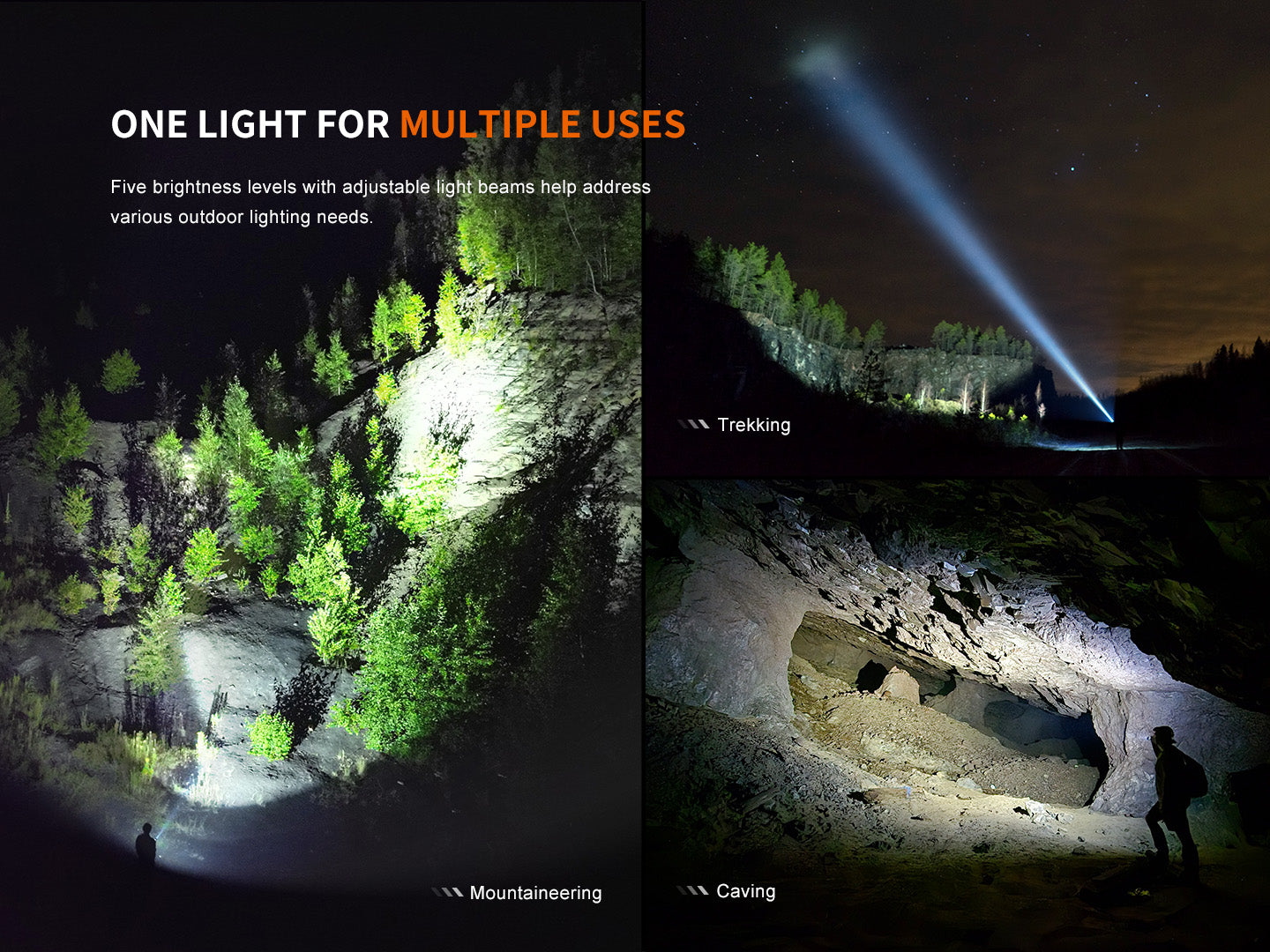 Fenix LD45R Rechargeable LED Flashlight - 2000 Lumens, Waterproof, Digital Focus - Perfect for Camping, Hiking & Emergency Preparedness