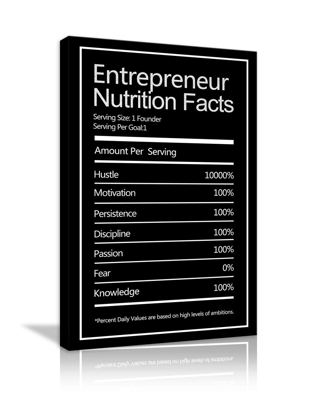 Motivational Entrepreneur Nutrition Facts Posters - Inspirational Wall Art with Hustle Success Quotes - Canvas Paintings & Framed Prints for Office Decor - Ready to Hang - Perfect for Home Office, Startup Spaces & Business Motivation
