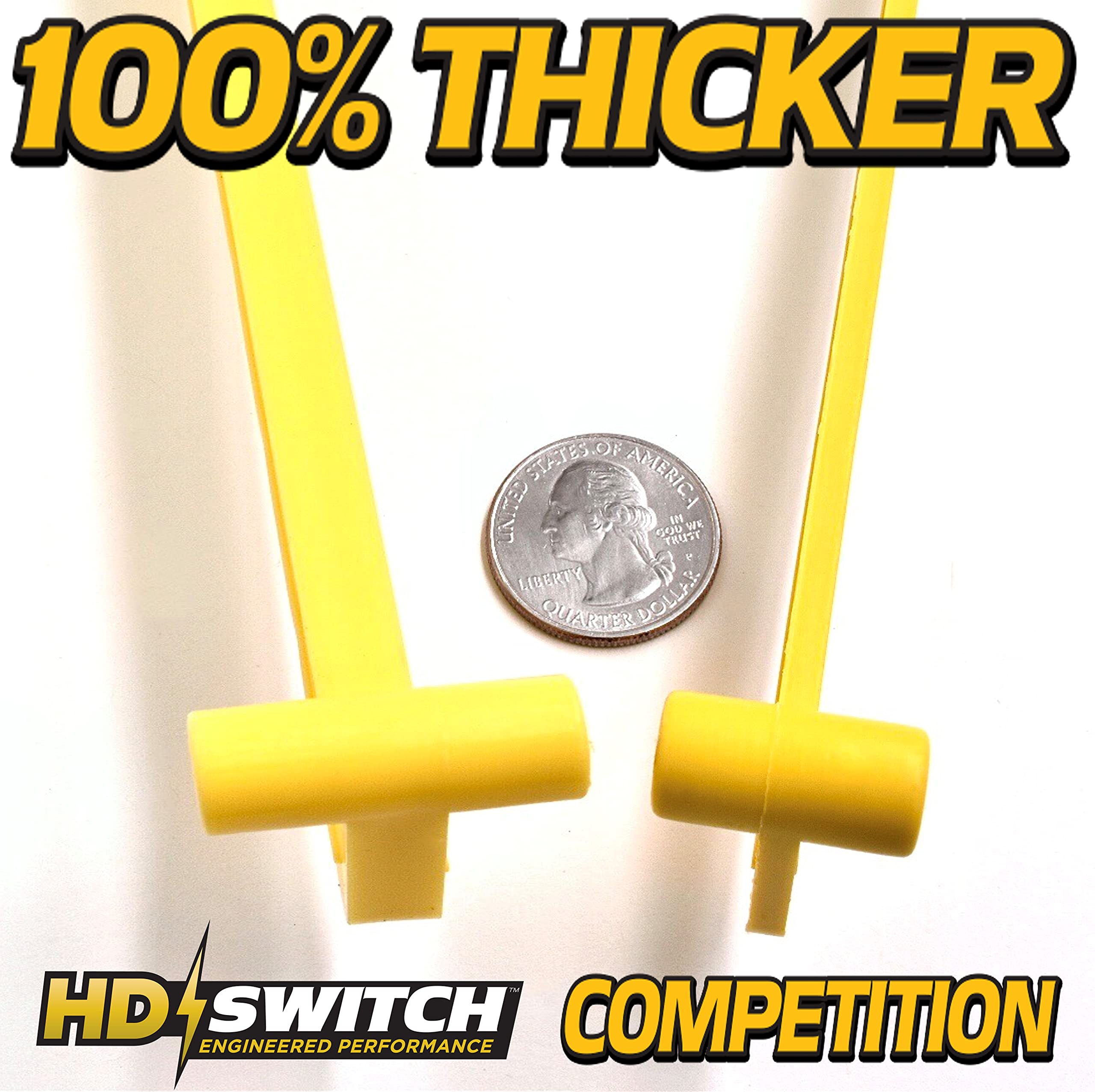 Premium HD Switch OEM Upgrade Deck Blade Leveler Gauge - Compatible with Toro, Exmark, Snapper, Simplicity, Ferris, Kubota, Bush Hog, Poulan, Ariens, Gravely, Bobcat Lawn Mowers & Garden Tractors - Perfect for Zero-Turn Lawnmowers & Professional Landscaping