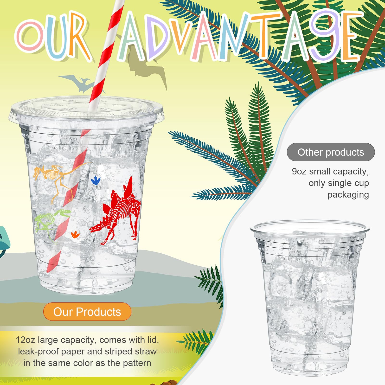50 Pcs Dinosaur Themed 12oz Plastic Cups with Lids & Straws - Disposable Kids Party Cups for Birthday Decorations, Dinosaur Party Favors, and Outdoor Picnics