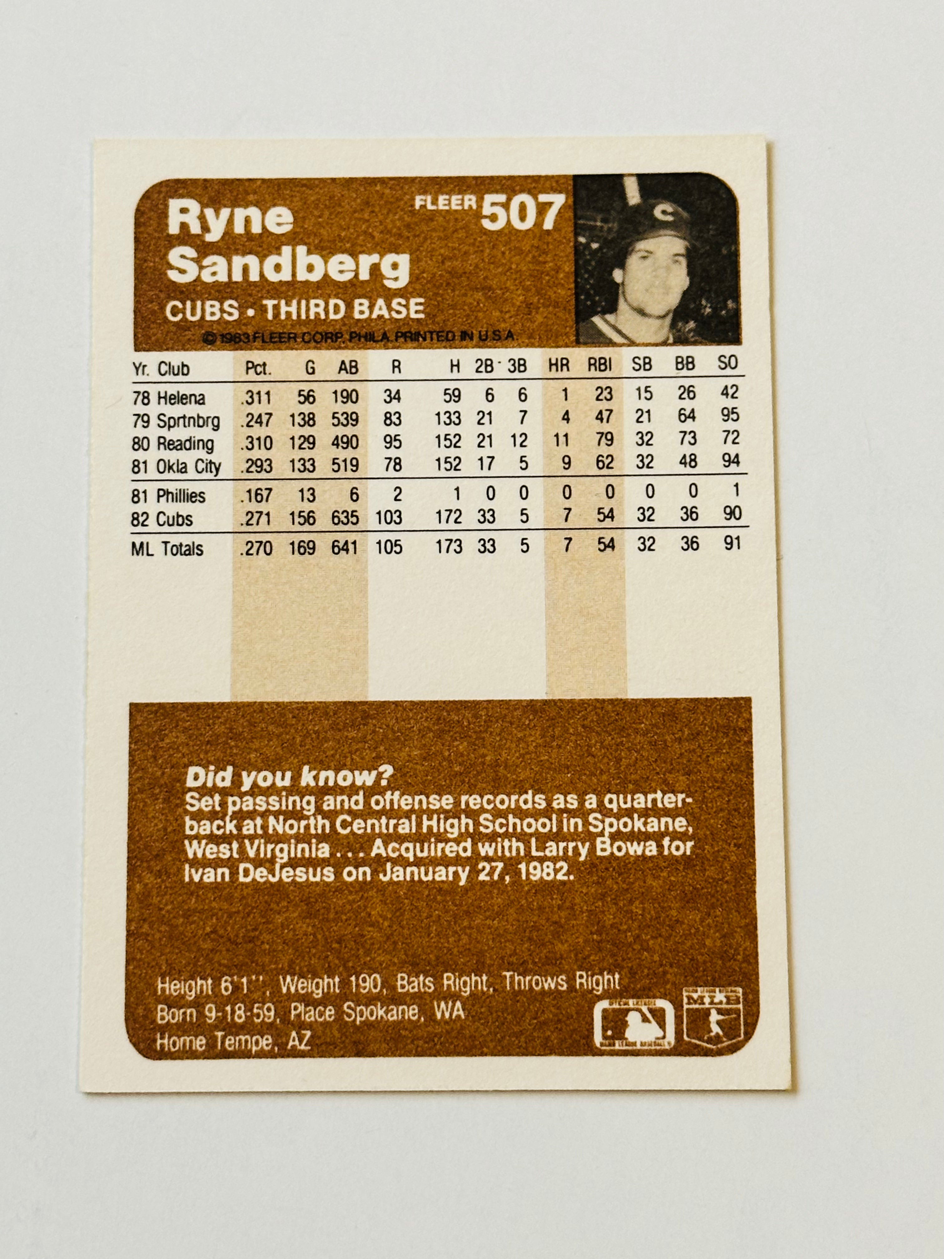 1983 Fleer Ryne Sandberg Baseball Card - High Grade Condition - Perfect for Collectors, Sports Memorabilia & Investment