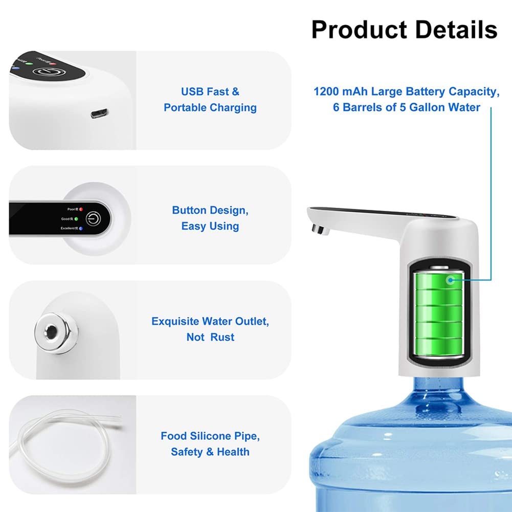 USB Rechargeable Automatic Water Bottle Pump - Electric Water Dispenser Pump with Auto Switch for Home, Office, Camping & Travel (PAMENET Brand)
