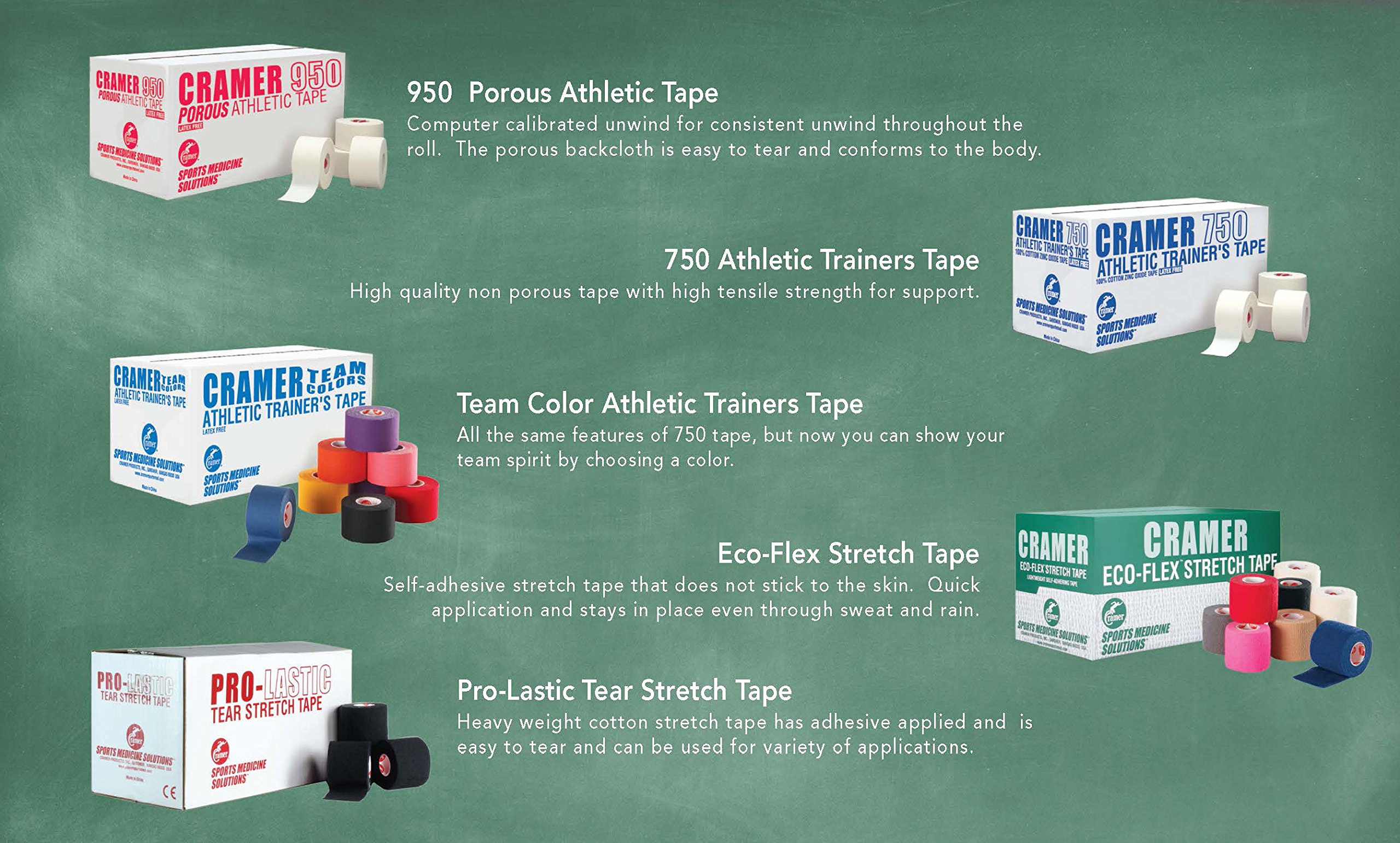 **Cramer Pro-Lastic Stretch Tape - Easy Tear Athletic Tape for Wrist & Ankle Support | Flexible Elastic Tape with Premium Adhesive | Bulk Case for Sports Injury Taping, Compression Wrap & Athletic Training Supplies | Ideal for Gym, Running & Recovery**