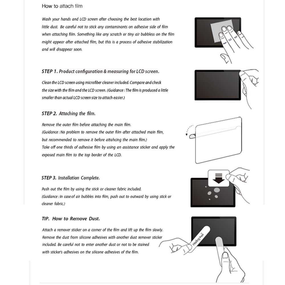 Premium AG Nanovid Anti-Fingerprint Screen Protector for iPhone 5 - Crystal Clear Protection