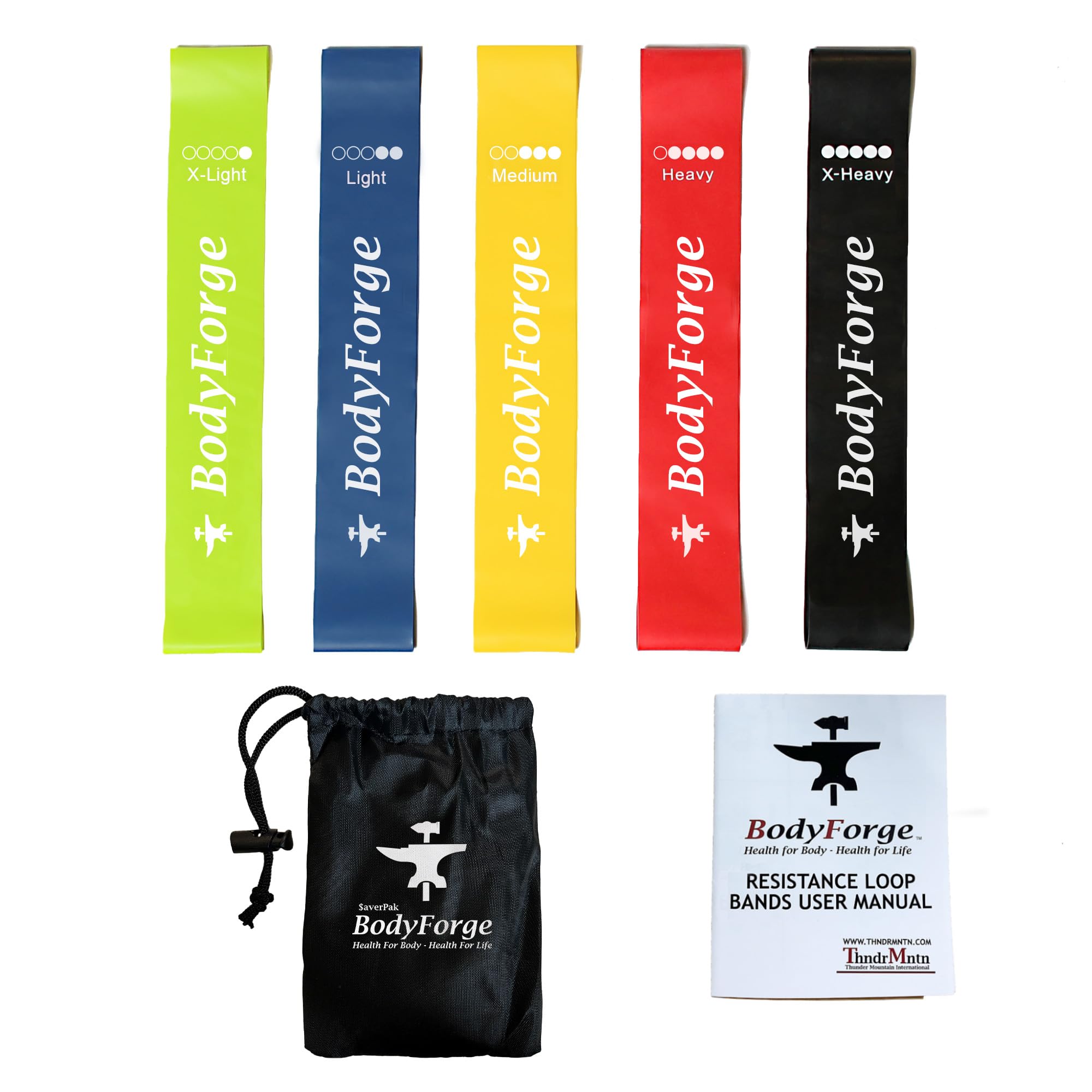 Premium BodyForge Yoga Mat Set - 5-Piece Non-Slip High-Density Exercise Mat with Resistance Bands, Carry Bag & Guide - Perfect for Home Workouts, Pilates, Yoga & Fitness Training
