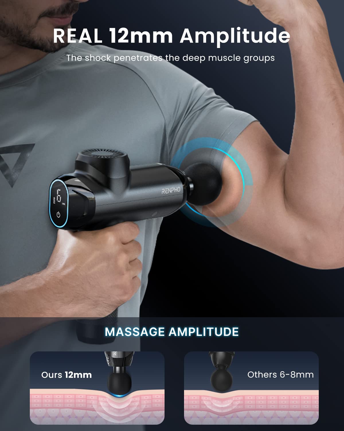 RENPHO Deep Tissue Massage Gun with 12mm Amplitude - FSA/HSA Eligible Percussion Muscle Massager, Portable Electric Handheld Massage Device with LED Touch Display & Carry Case - Perfect for Post-Workout Recovery, Muscle Pain Relief & Physical Therapy