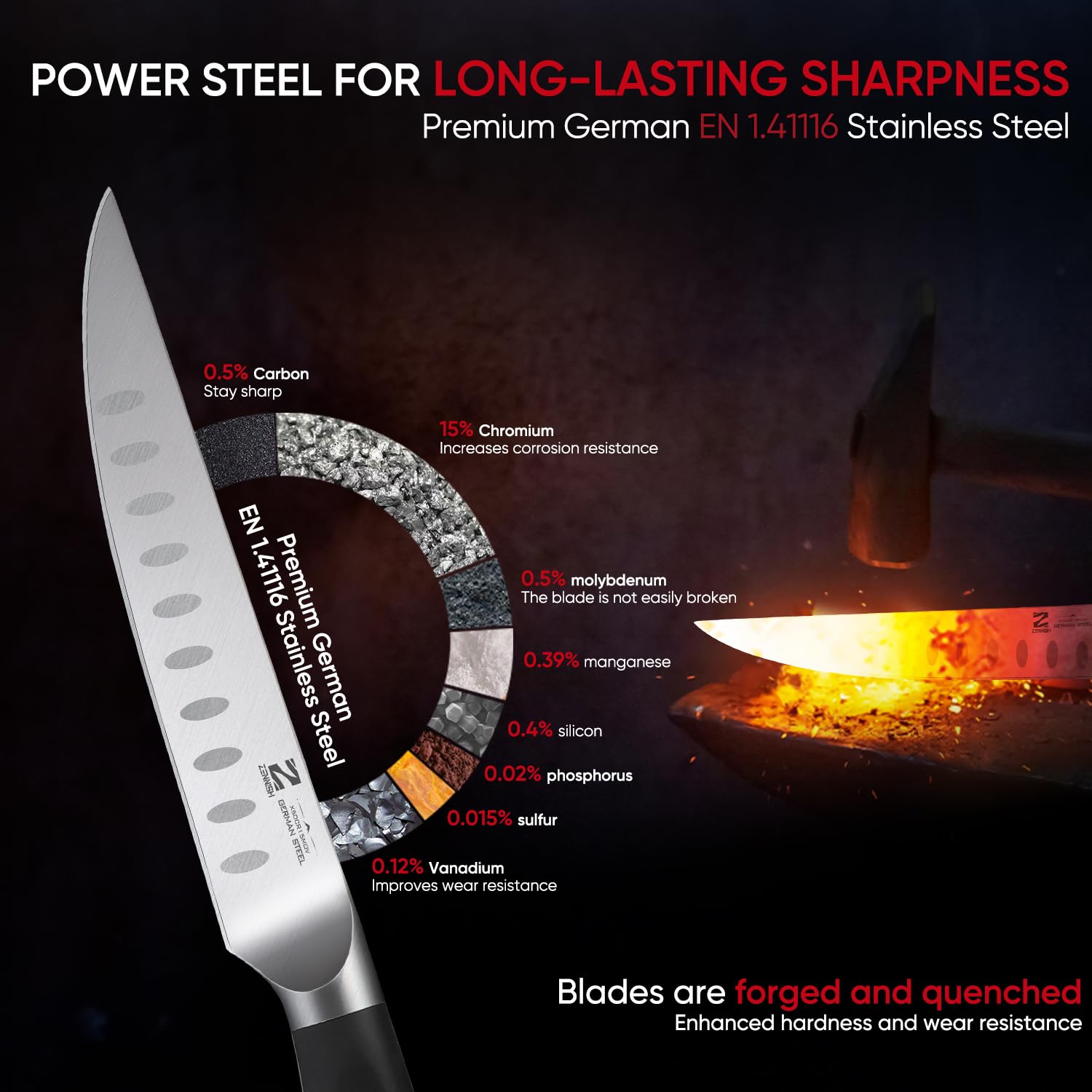 Premium 5 Inch Steak Knives Set of 4 - High-Carbon 1.4116 German Steel Blades with Full Tang & Ergonomic G10 Handle - Elegant Gift Box - Perfect for Steak Dinners, BBQ Parties & Fine Dining Experience