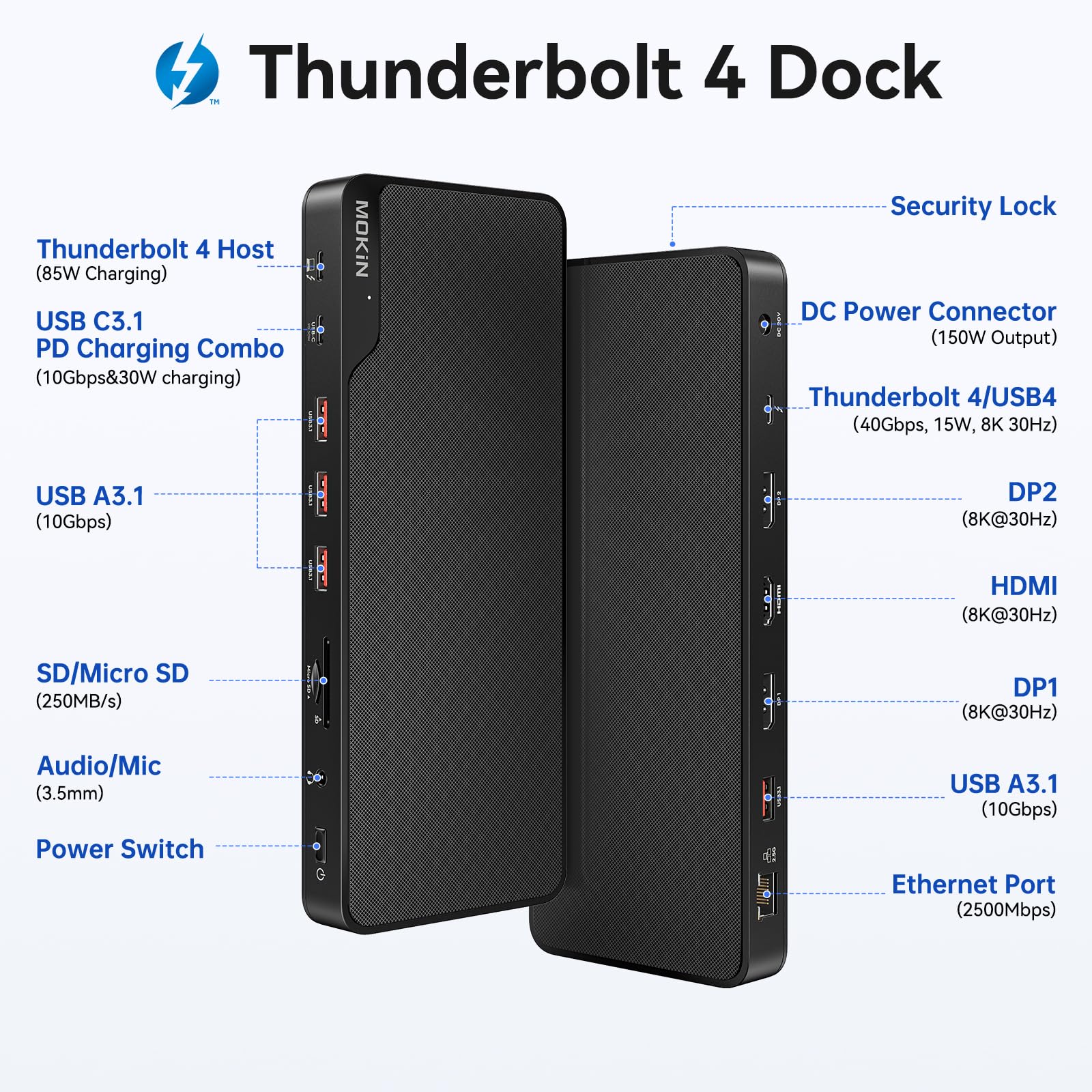 MOKiN Thunderbolt 4 Dock - 16-in-1 Laptop Docking Station with Dual 4K Monitor Support for MacBook Pro/Air & Windows PCs | Includes 100W Power Supply, Thunderbolt™ 4 Cable, Gigabit Ethernet (Certified) | Perfect for Home Office, Gaming & Multi-Tasking Workspaces