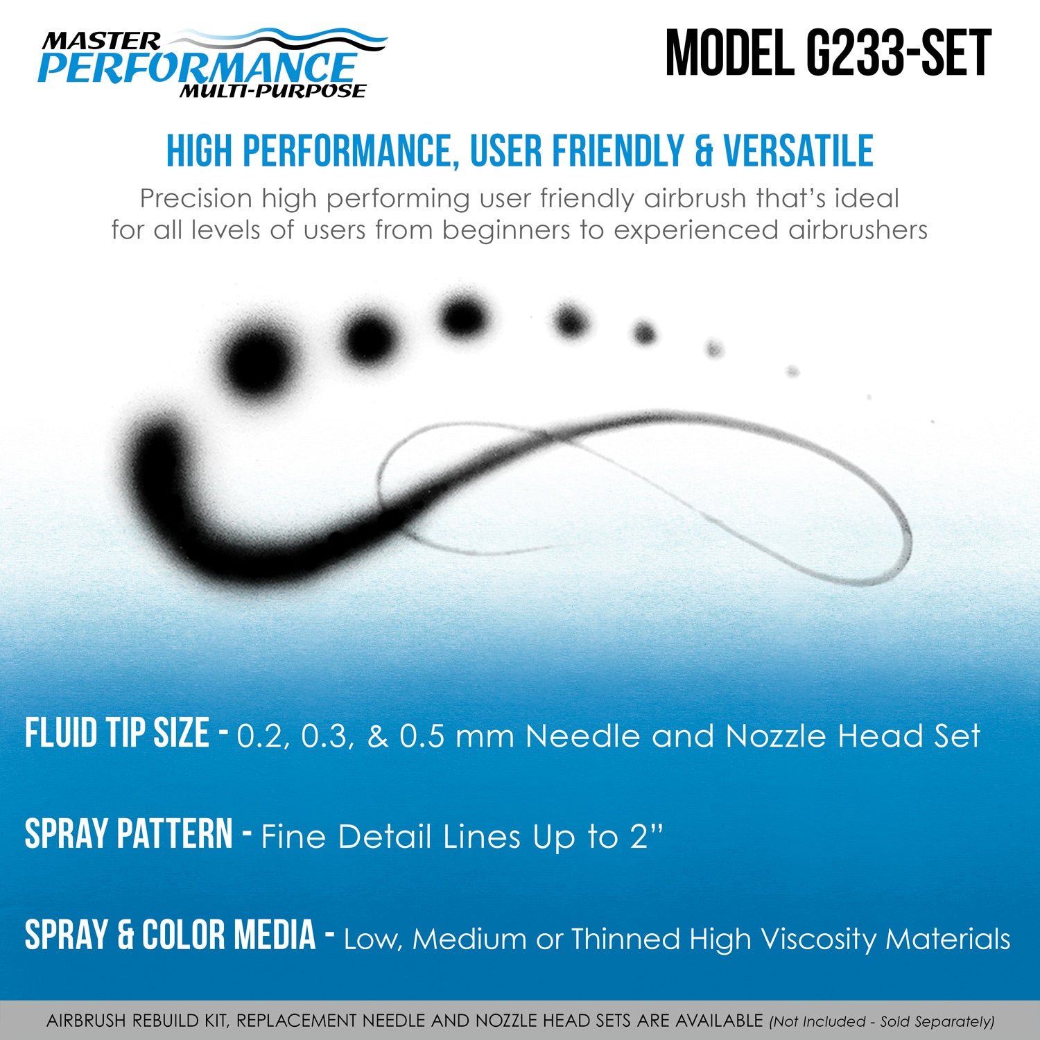 G233 Pro Dual Action Airbrush Kit with 3 Nozzle Sets (0.2mm, 0.3mm, 0.5mm Needles) - Gravity Feed Airbrush with Fluid Tips, Air Caps & Hose - Perfect for Model Painting, Cake Decorating & Nail Art