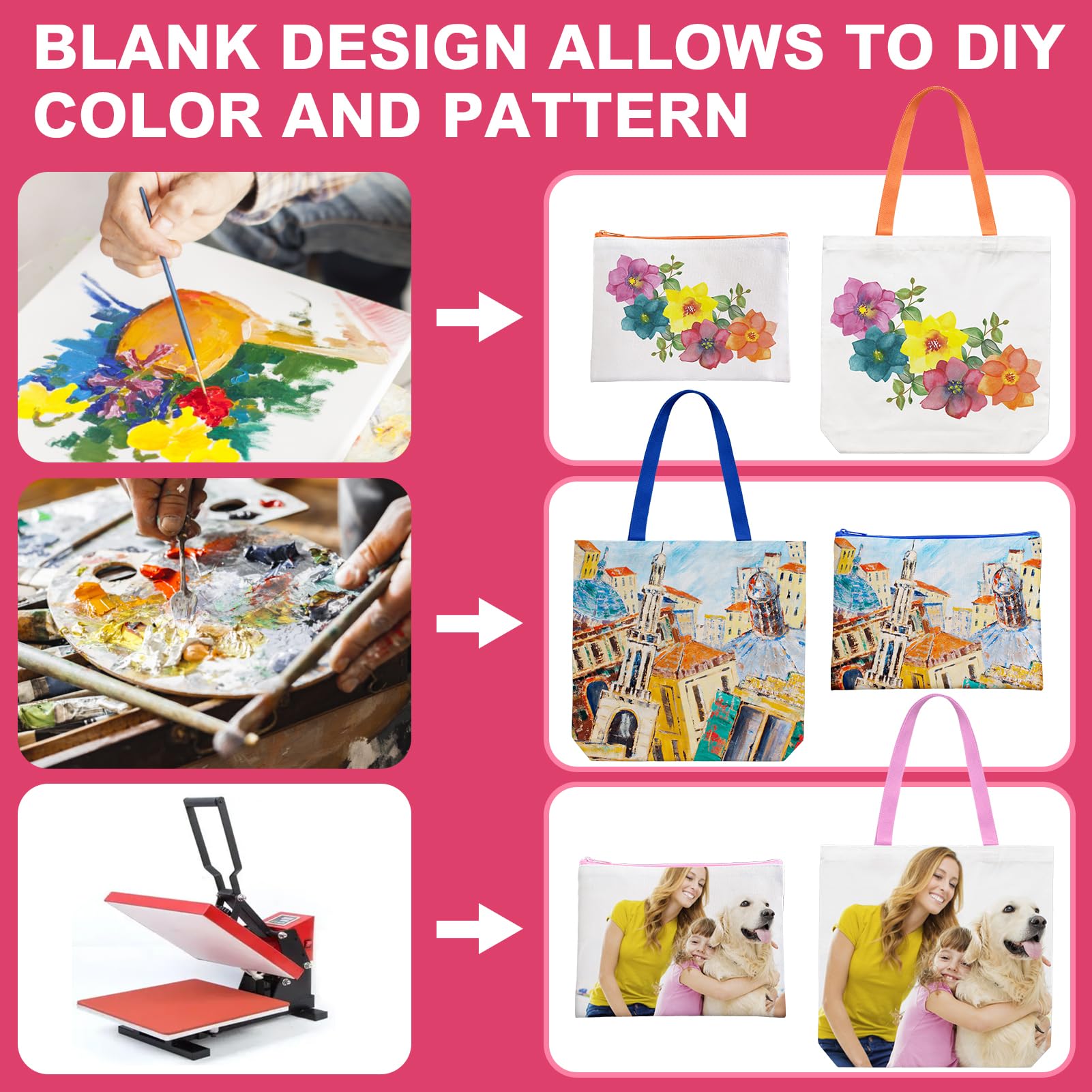 20 Pack Sublimation Blank Tote Bags - DIY Heat Transfer Canvas Reusable Grocery Bags for Shopping, Makeup & Custom Printing | Perfect for Christmas Gifts, Craft Projects & Promotional Advertising | Eco-Friendly & Washable