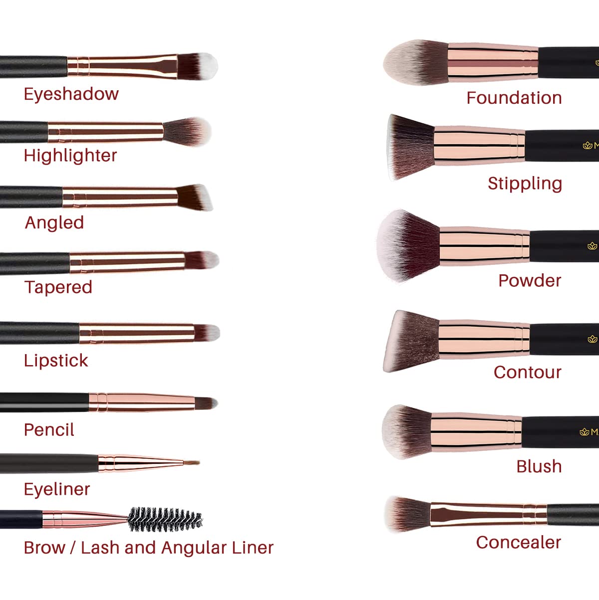 BEAUTRISTRO 13PC Professional Makeup Brush Set - Foundation, Powder, Blush, Eyeshadow, Eyebrow & Mascara Brushes with Blender Sponge - Perfect for Makeup Artists & Beginners (Home, Travel, Salon Use)