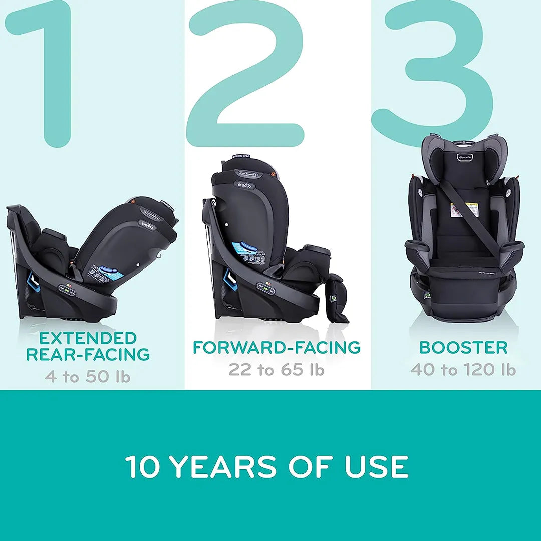 Revolve 360 Extend All-in-One Rotating Convertible Car Seat for Babies & Toddlers - Revere Black | 360° Swivel for Easy Entry/Exit | Rear to Forward Facing | Perfect for Travel & Daily Commute