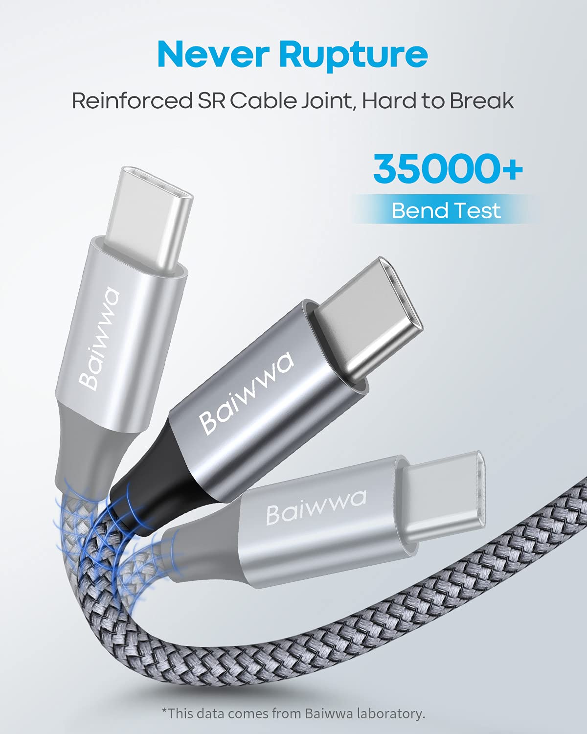Baiwwa 3-Pack 1ft USB C to USB A Fast Charging Cable [3A, Braided] - Compatible with Samsung Galaxy S22/S21/S20/S10/S9/Note 20 & A Series - Perfect for Home, Office & Travel Charging