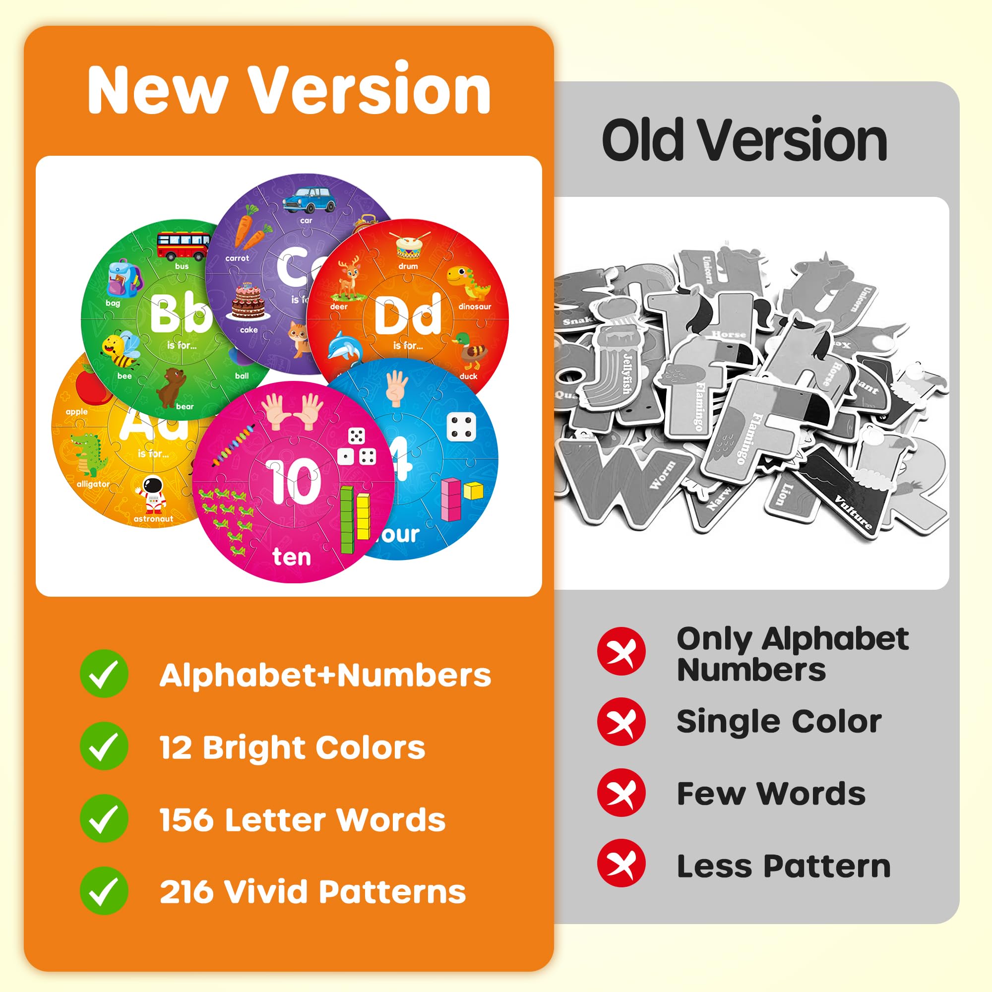 SYNARRY Wooden Alphabet and Number Puzzles for Kids Ages 3-8 - ABC Learning Toys, Preschool Educational Games for Boys & Girls - Perfect for Homeschooling, Classroom & Birthday Gifts (Great for Early Childhood Development & Montessori Learning)