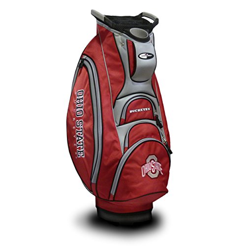 Ohio State Buckeyes