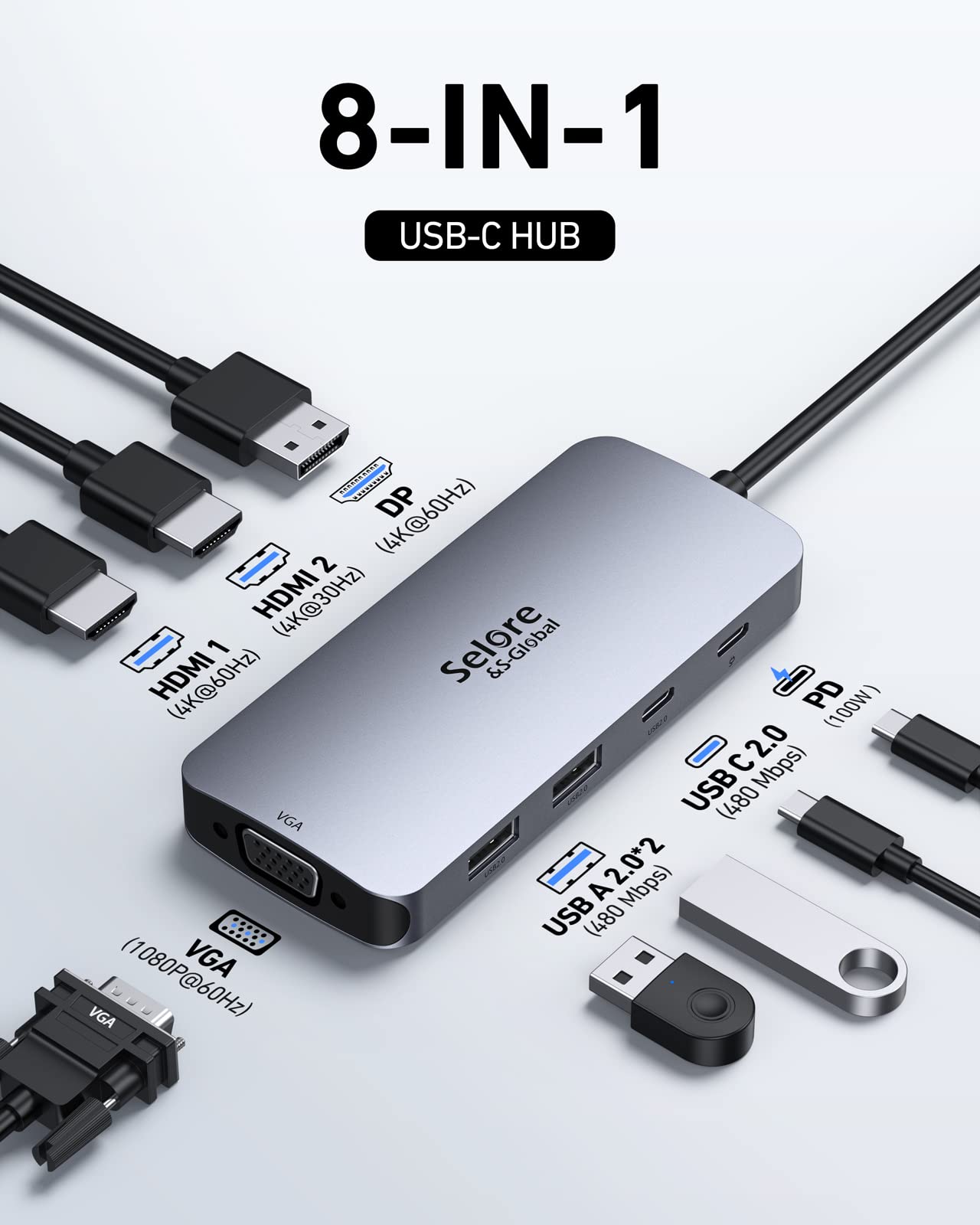 8-in-1 USB C Docking Station for Laptop with Dual HDMI & VGA - Triple Display Adapter, 100W PD Charging, 2x USB A 2.0 Ports - Compatible with MacBook, HP, Dell, Lenovo - Perfect for Home Office, Gaming & Multi-Monitor Workstations