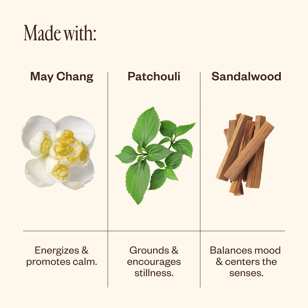 May Chang Sun Essential Oil Diffuser Blend - Uplifting & Energizing Aromatherapy for Home, Office & Yoga Studio