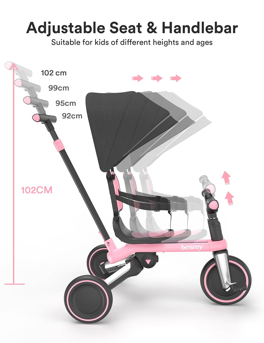 **Besrey 7-in-1 Toddler Tricycle for Kids 1-3 Years - Adjustable Push Handle & Canopy, Balance Bike & Ride-On Toy for Boys & Girls - Updated 2.0 Pink - Perfect for Indoor/Outdoor Play, Birthday Gifts & Learning to Ride**