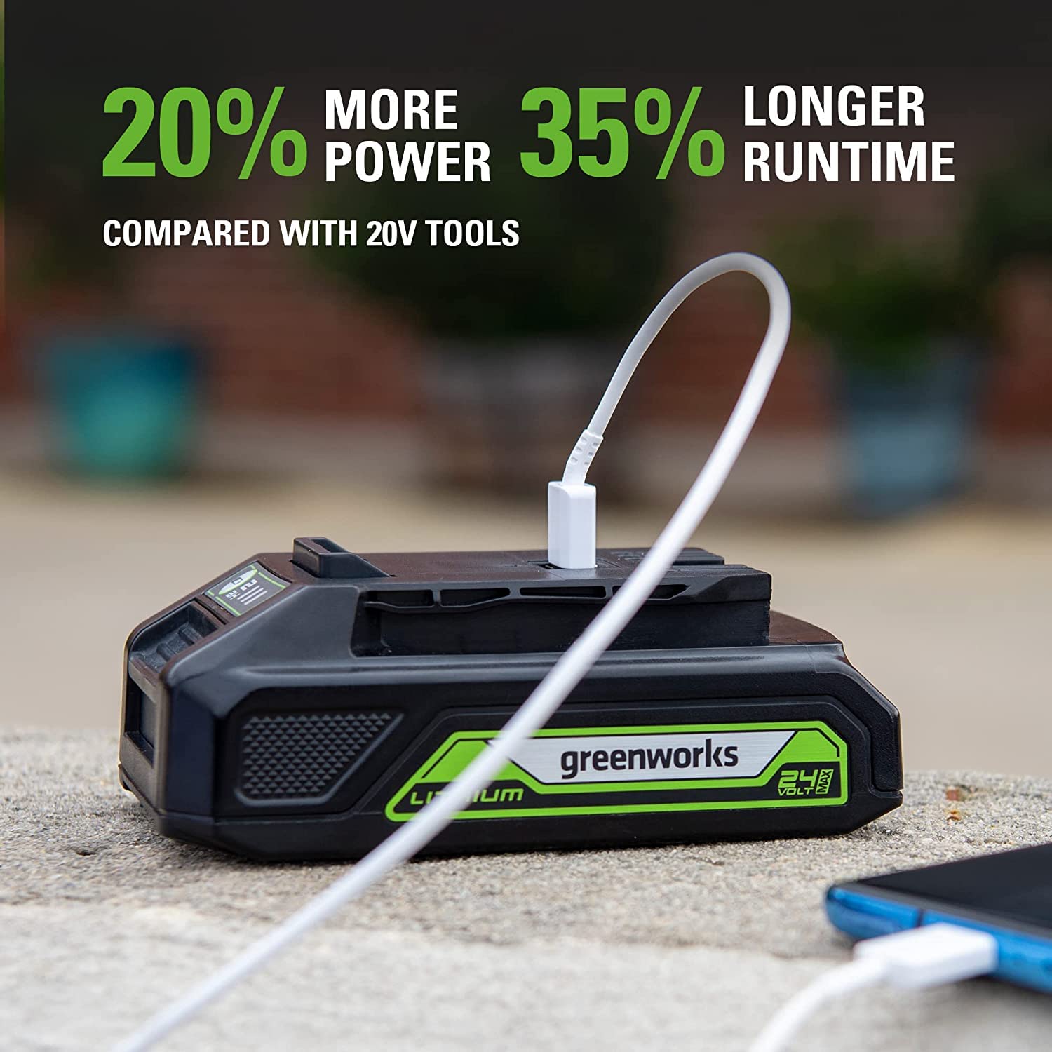 Greenworks 24V Brushless Cordless Drill and Impact Driver Combo Kit with 2 x 1.5Ah USB Rechargeable Batteries, Fast Charger, LED Light & Tool Bag - Perfect for DIY Home Projects, Construction Work, and Professional Use