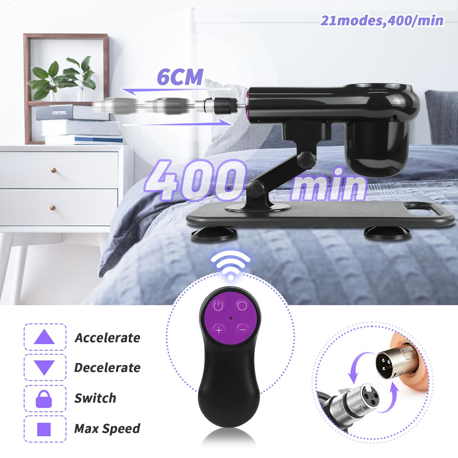 ANNGEOK Automatic Thrusting Sex Machine for Women & Men - Remote Control Dildo Machine with 3 XL Attachments & Suction Cup | Adult Sex Toy for Couples, Solo Play, BDSM & Home Use