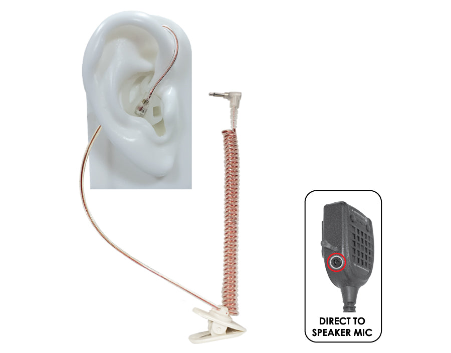 EP MS1A C Micro Sound 1A Tubeless Clear 3.5mm Earpiece - Crystal Clear Audio, No Sound Loss - Perfect for Covert Listening, Security Work & Discreet Communication