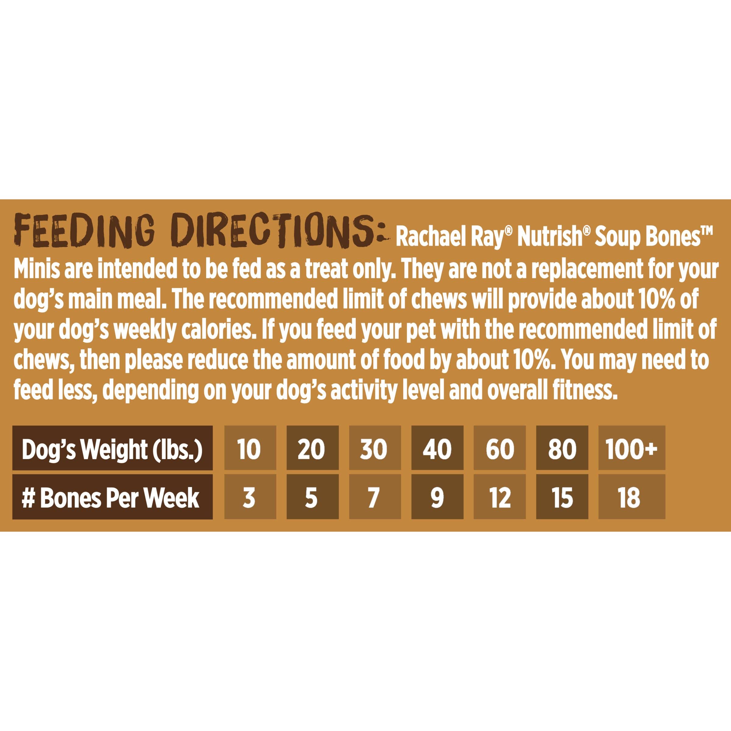 Rachael Ray Nutrish Soup Bones Minis Dog Treats - Beef & Barley Flavor, 6 Mini Bones (Pack of 8) | Healthy Natural Dog Snacks for Training & Rewards | Perfect for Small to Medium Dogs