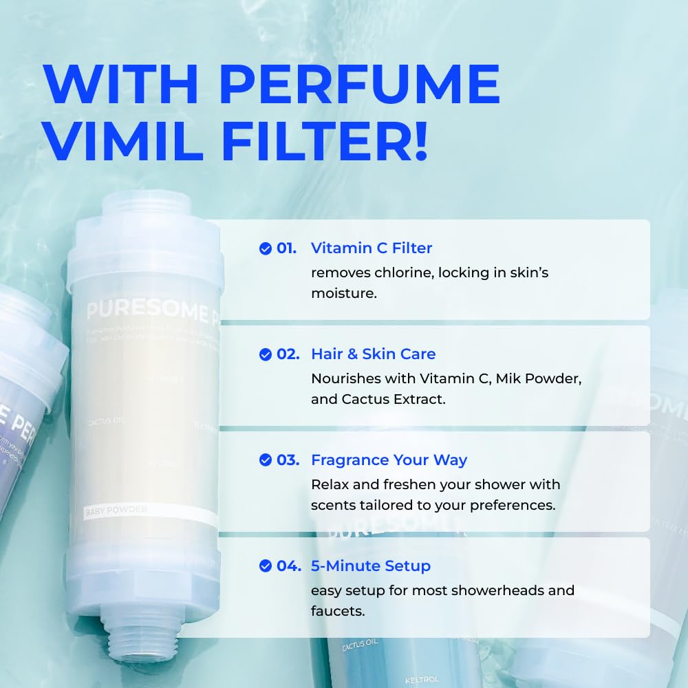 BODYLUV Puresome Perfume Vitamin C Shower Filter - Chlorine Removal & Vitamin Water Purification System with Refreshing Grapefruit Peach Scent | Perfect for Dry Skin, Hair Care & Sensitive Skin in Bathrooms