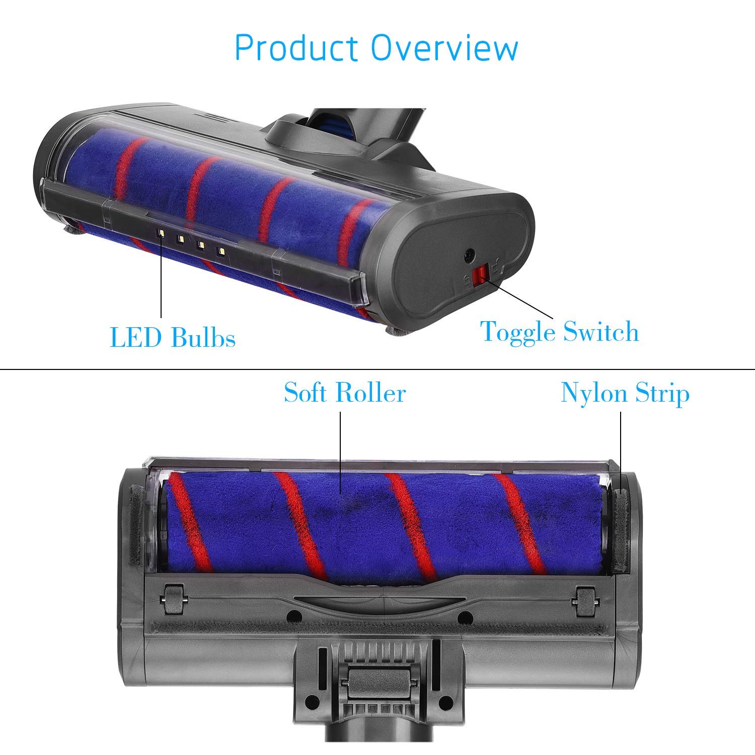 FUNTECK Soft Roller for Dyson V6/DC58-74 - LED Headlights for Pet Hair Cleaning