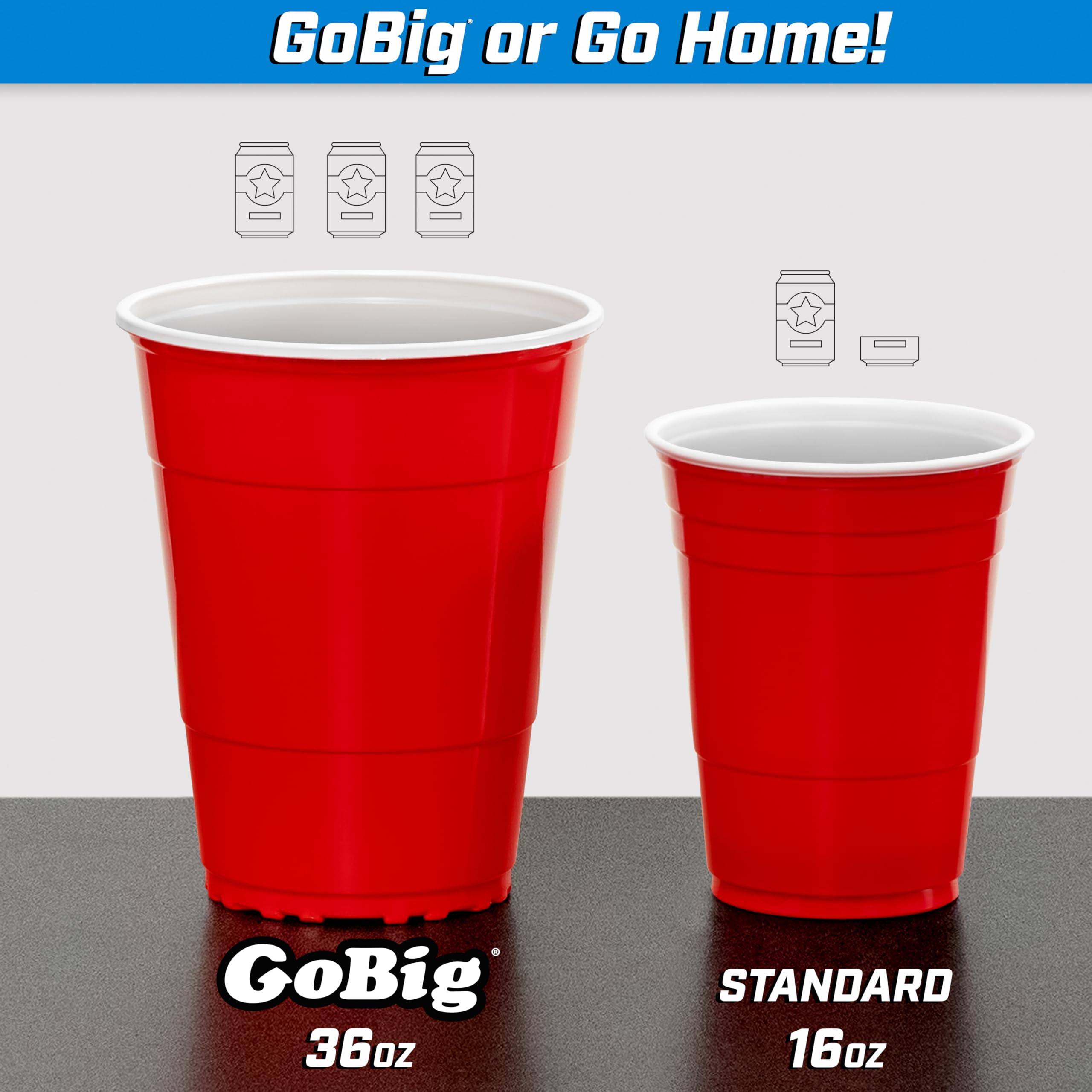 GoBig 36oz Giant Red Party Cups (50 Pack) - Extra Large Plastic Cups for Parties, Holds Twice as Much as Standard Cups - Includes 4 XL Beer Pong Balls - Perfect for College Parties, Tailgates & Outdoor Events