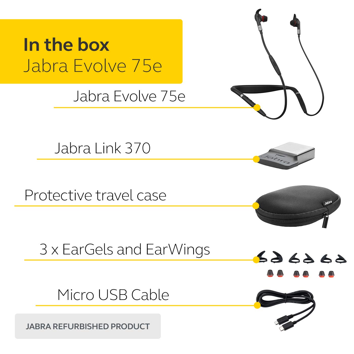 Jabra Evolve 75e MS Optimized Wireless Bluetooth Earbuds - Noise Cancelling In-Ear Headphones with Professional Sound Quality (Renewed) - Perfect for Remote Work, Online Meetings & Office Use