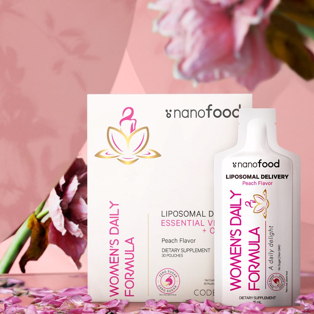 Codeage Women's Daily Multivitamin Liquid Supplement with Essential Vitamins & Minerals - Supports Energy, Immunity & Overall Wellness for Active Women - Perfect for Busy Moms, Professionals & Fitness Enthusiasts