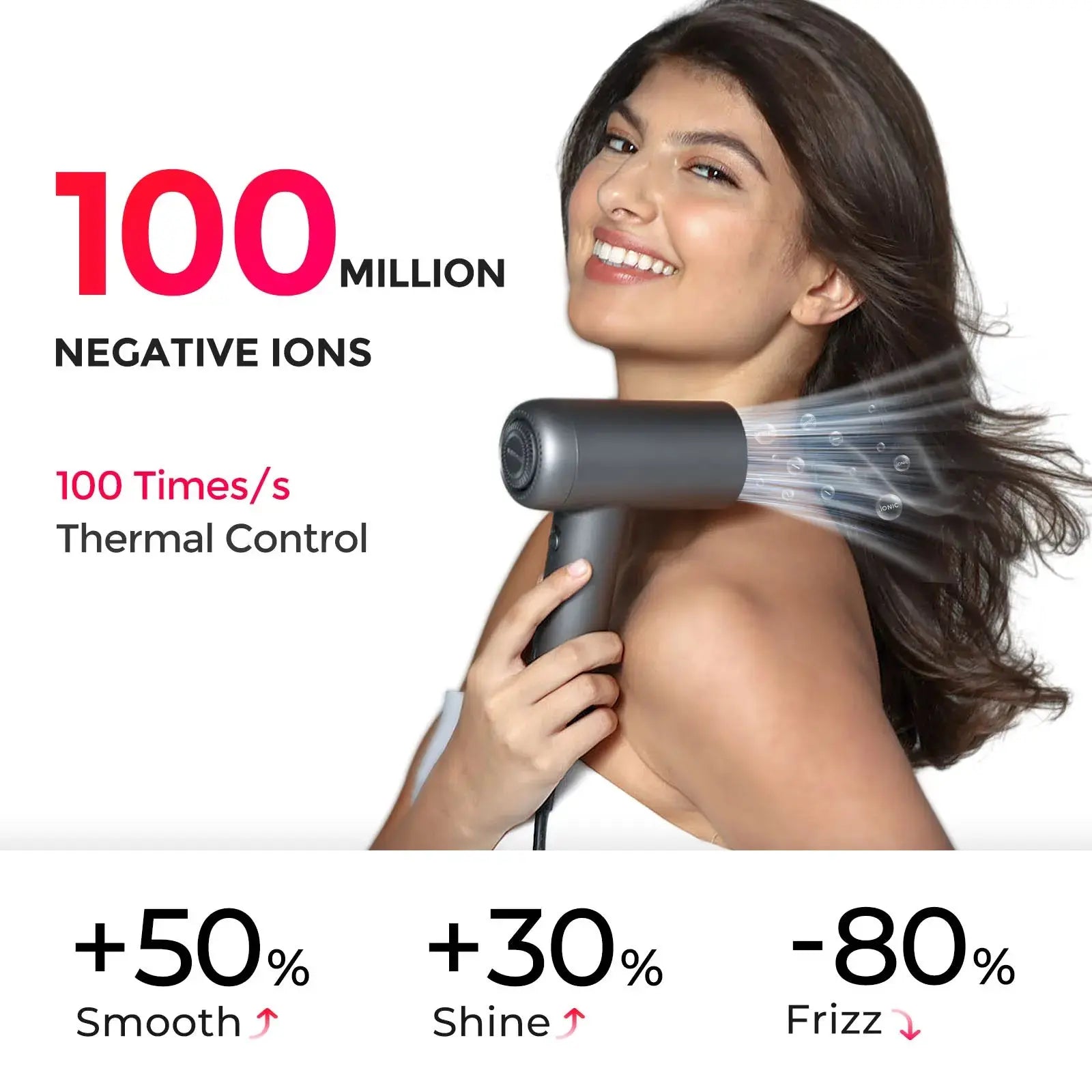 TYMO AIRHYPE LITE 3 Nozzles Professional Hair Dryer - Lightweight & Fast Drying for Salon-Quality Styling at Home | Perfect for Travel, Daily Use & Salon Professionals