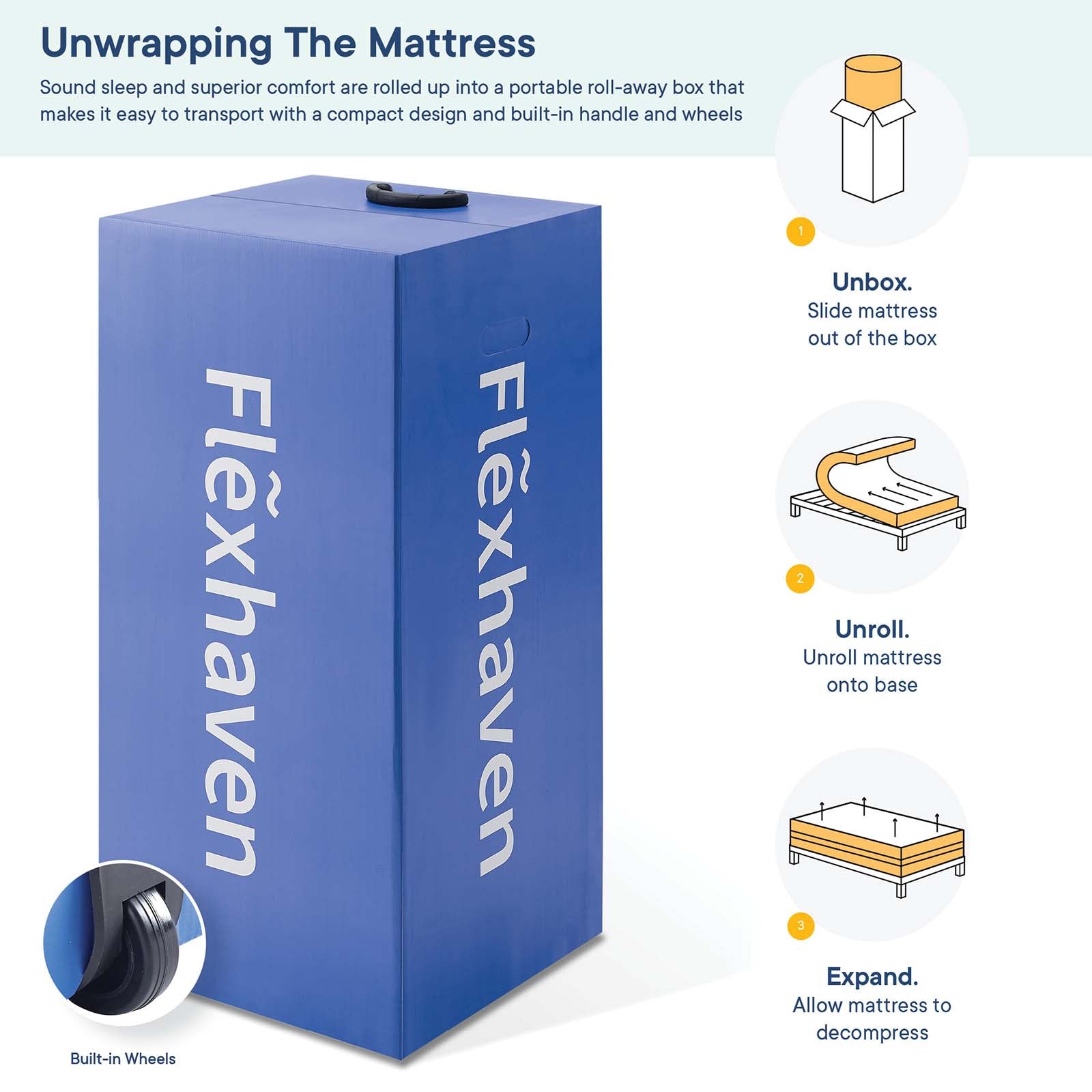 Flexhaven 10-Inch Memory Foam Mattress - Queen Size Cooling Gel Mattress for Back Pain Relief & Pressure Relief - Perfect for Bedroom, Guest Room & Dorm Use
