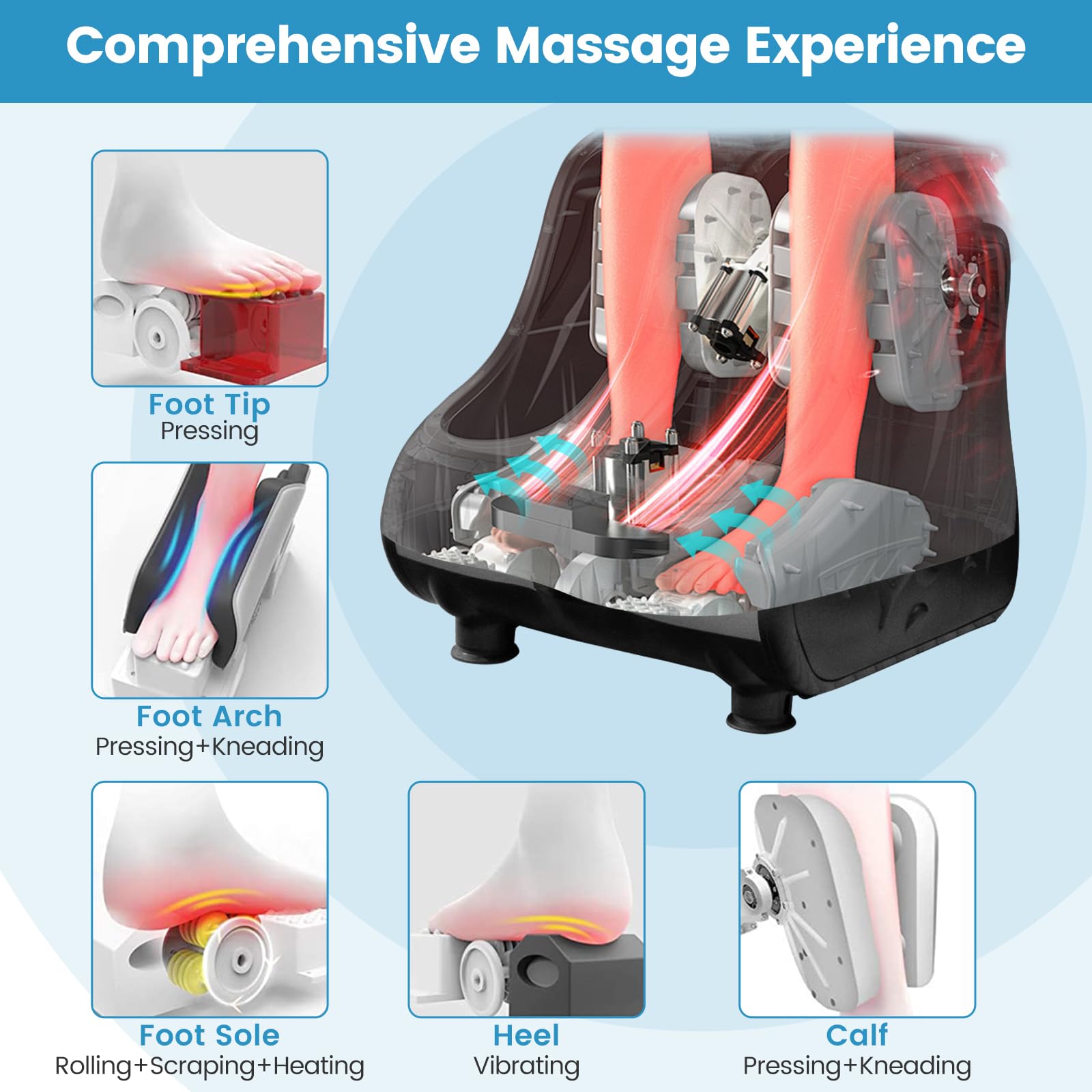 RELAX4LIFE Shiatsu Foot and Calf Massager with Heating - Kneading, Vibration & Rolling Massage for Pain Relief - Adjustable Speed & Tilt Base - Perfect for Home Relaxation, Office Stress Relief & Post-Workout Recovery (Grey)