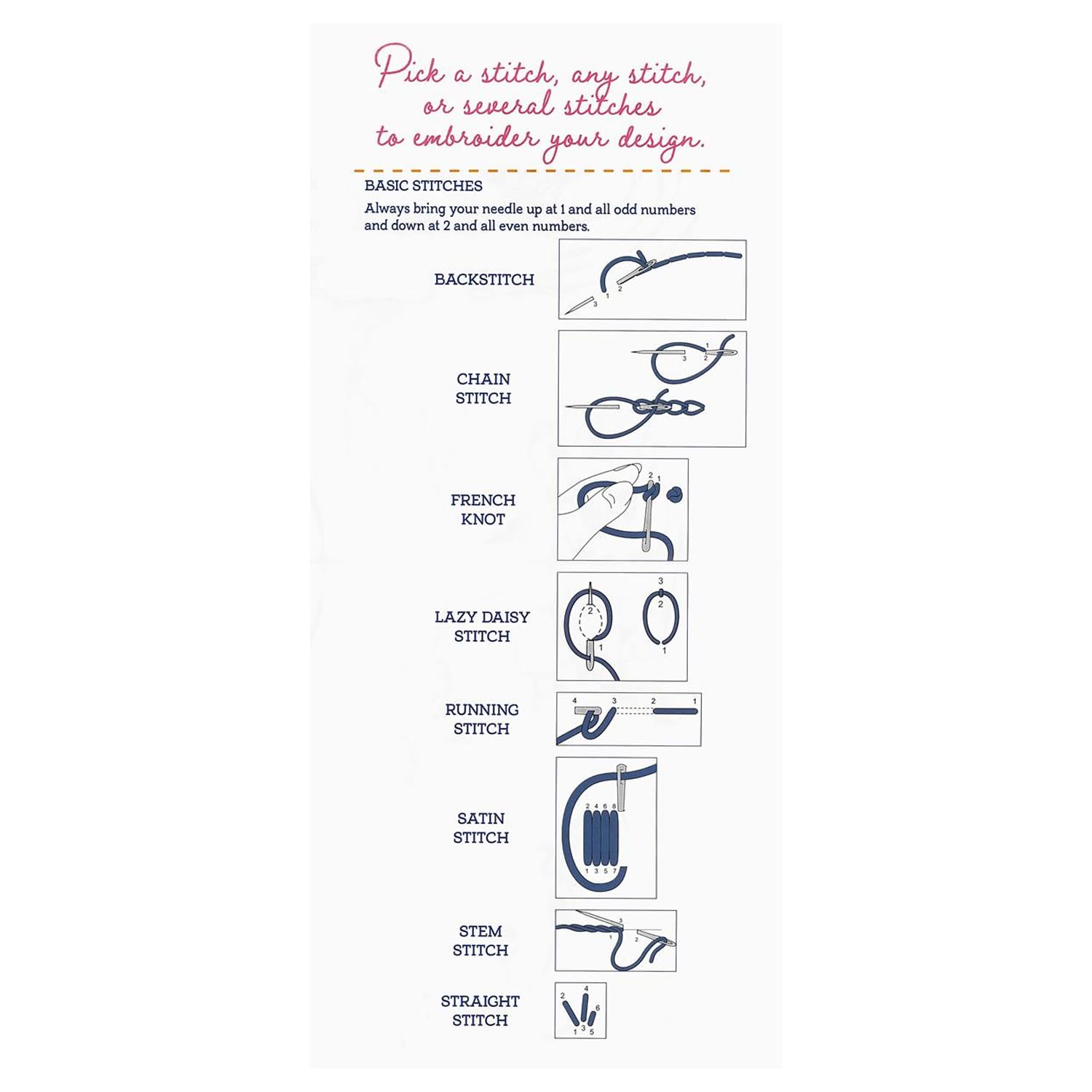 Leisure Arts Iron-On Transfer - Assorted Designs for DIY Crafts, T-Shirts & Fabric Projects | Easy to Use for Home Decor & Personalized Gifts
