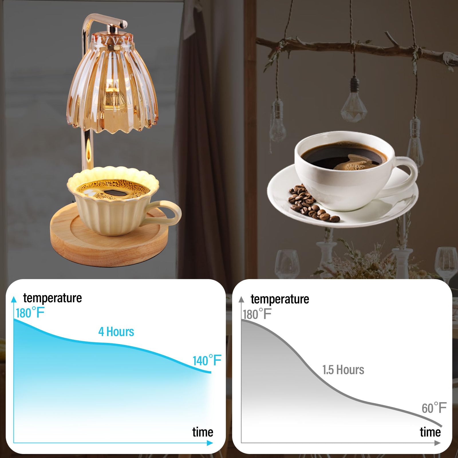 50W Candle Warmer Lamp with Timer - Adjustable Height Coffee Mug & Wax Warmer for Home, Office, Desk Decor - Perfect Gift for Women & Men (Includes 2 Bulbs) - Ideal for Aromatherapy, Relaxation, and Creating Cozy Ambiance