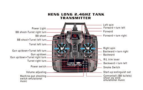 1/16 Scale German King Tiger Henschel Turret RC Tank - Remote Control Battle Tank with Smoke & Sound Effects | Realistic Airsoft Military Model for Collectors & Wargaming Enthusiasts | Perfect for Battle Reenactments, Display & Hobby Fun