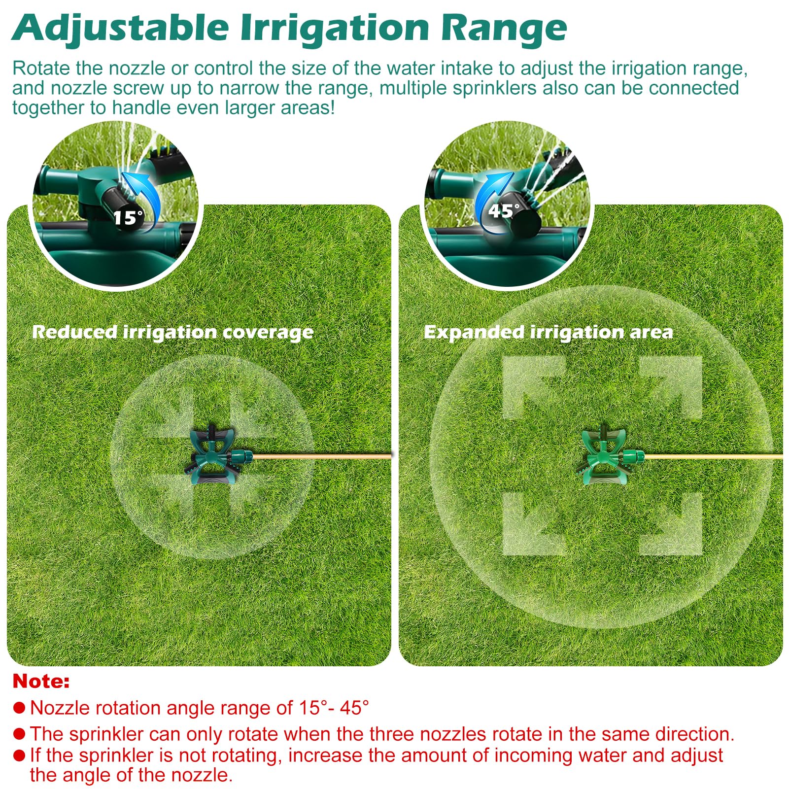 2 Pack 360 Degree Rotating Lawn Sprinklers - Automatic Adjustable Garden Water Sprinkler with 3600 Coverage - Compatible with 3/4