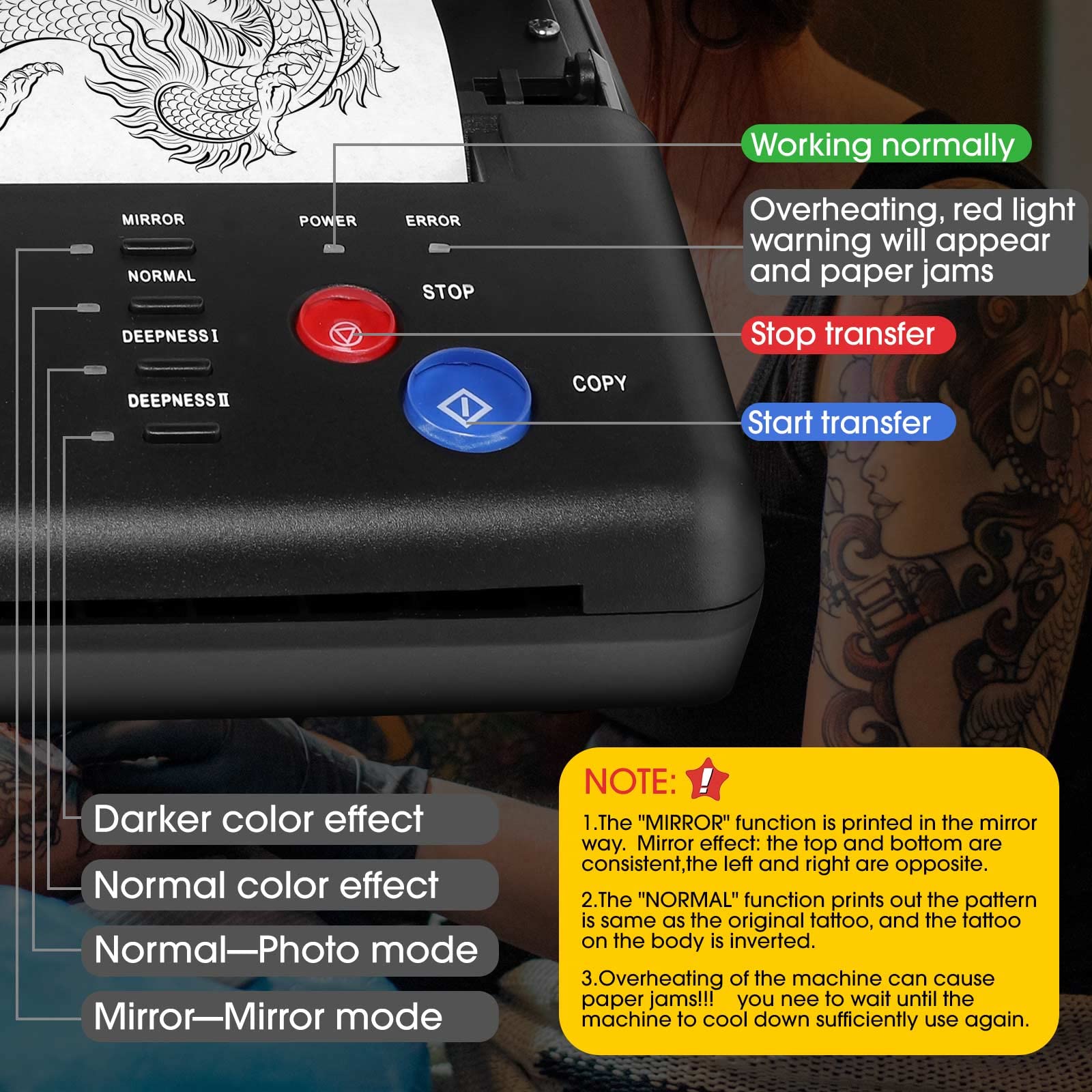 Professional Tattoo Stencil Machine Kit with Thermal Copier Printer - Includes 20 Free Transfer Papers for Tattoo Artists - Perfect for Tattoo Shops, Home Studios & Professional Tattooing