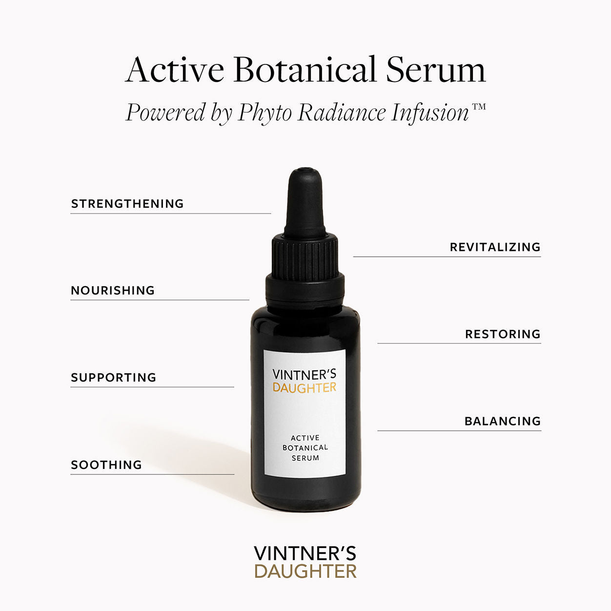 Active Botanical Serum for Face - Organic Anti-Aging Facial Treatment with Natural Ingredients - Perfect for Daily Skincare Routine & Nighttime Hydration