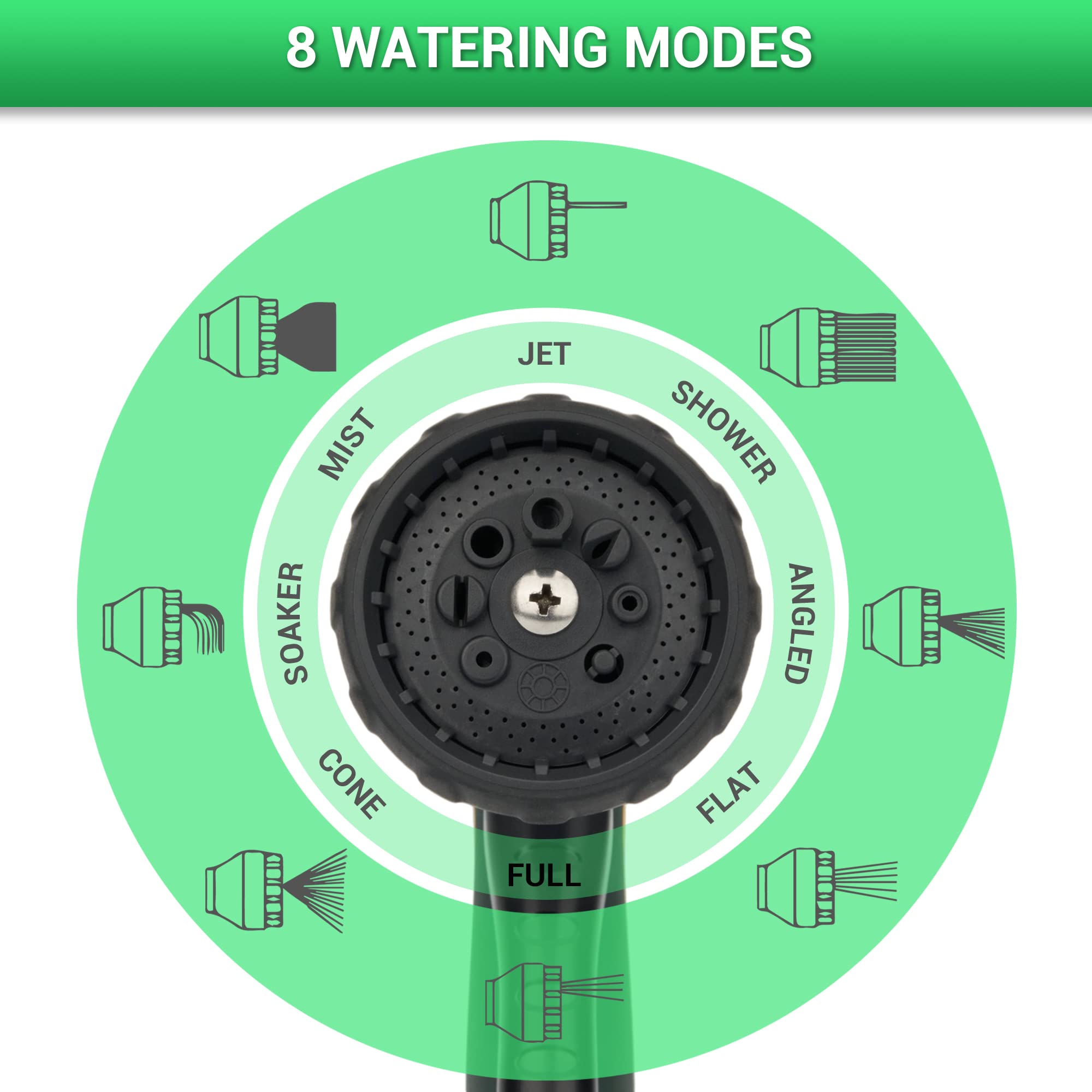 NGreen Heavy Duty Garden Hose Nozzle - 8 Adjustable Water Spray Patterns, Ergonomic Non-Slip Grip for Plants, Pet Bathing, Car Washing & Outdoor Cleaning (Green) | Perfect for Lawns, Gardens, Driveways & Patio Maintenance