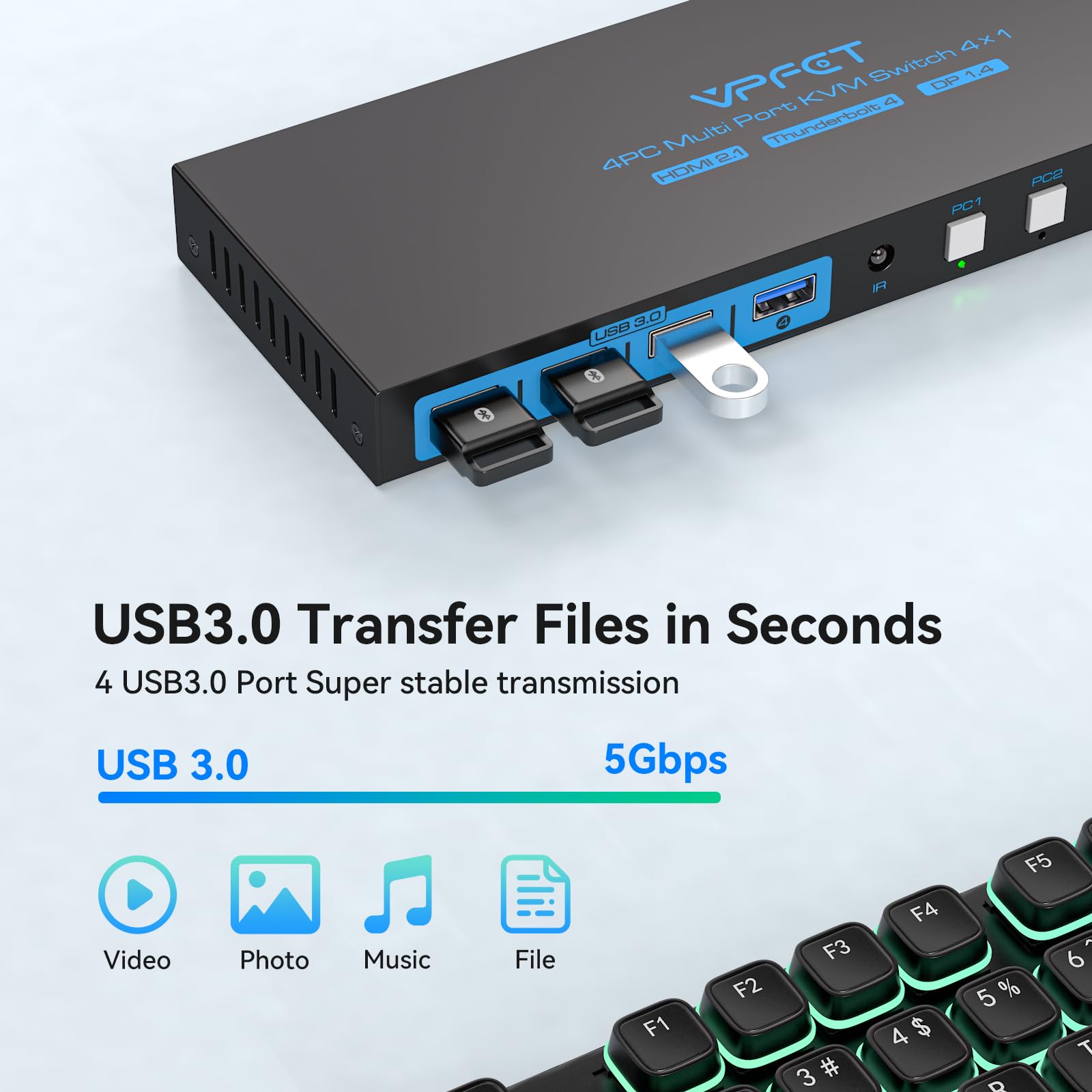 AILVLVNG 4K 144Hz KVM Switch 4 Port - USB 3.0, DisplayPort, 2 HDMI & USB-C - Control 4 Computers with 1 Monitor & Keyboard/Mouse | Perfect for Gaming, Office & Multi-Tasking Setup