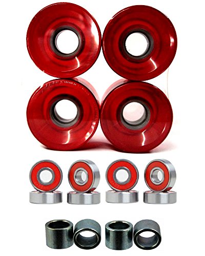 Clear Red