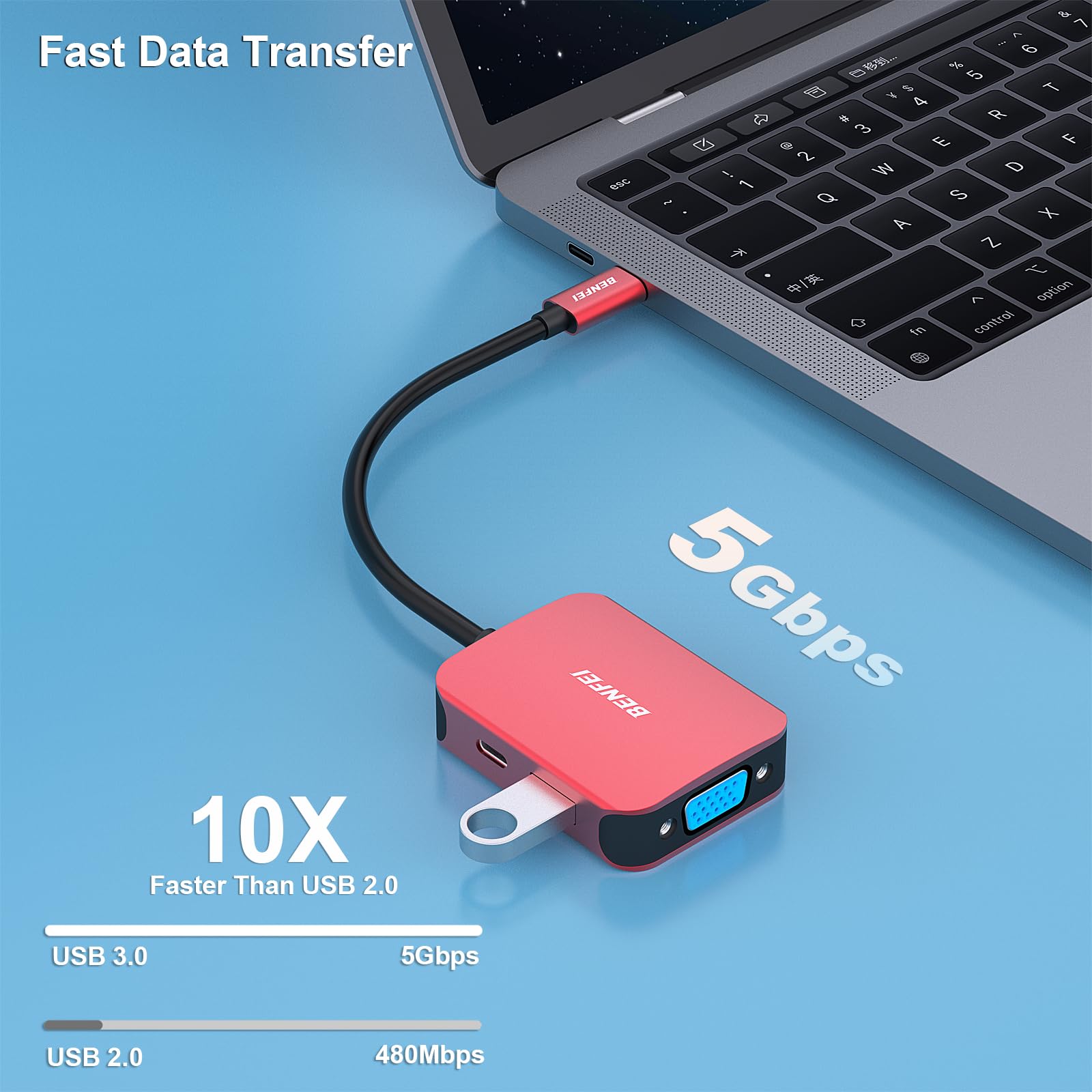 BENFEI 4-in-1 USB C Hub with HDMI VGA Adapter - for MacBook iPad iPhone 15 Pro & More - Perfect for Work & Travel