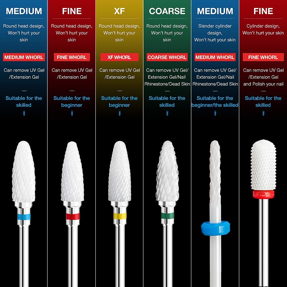 Professional Ceramic Carbide Nail Drill Bits - High Speed Rotary Burr Milling Cutters for Electric Nail Drill Machine | Perfect for Manicure, Pedicure & Nail Art Salon Tools | At-Home & Professional Nail Care Use