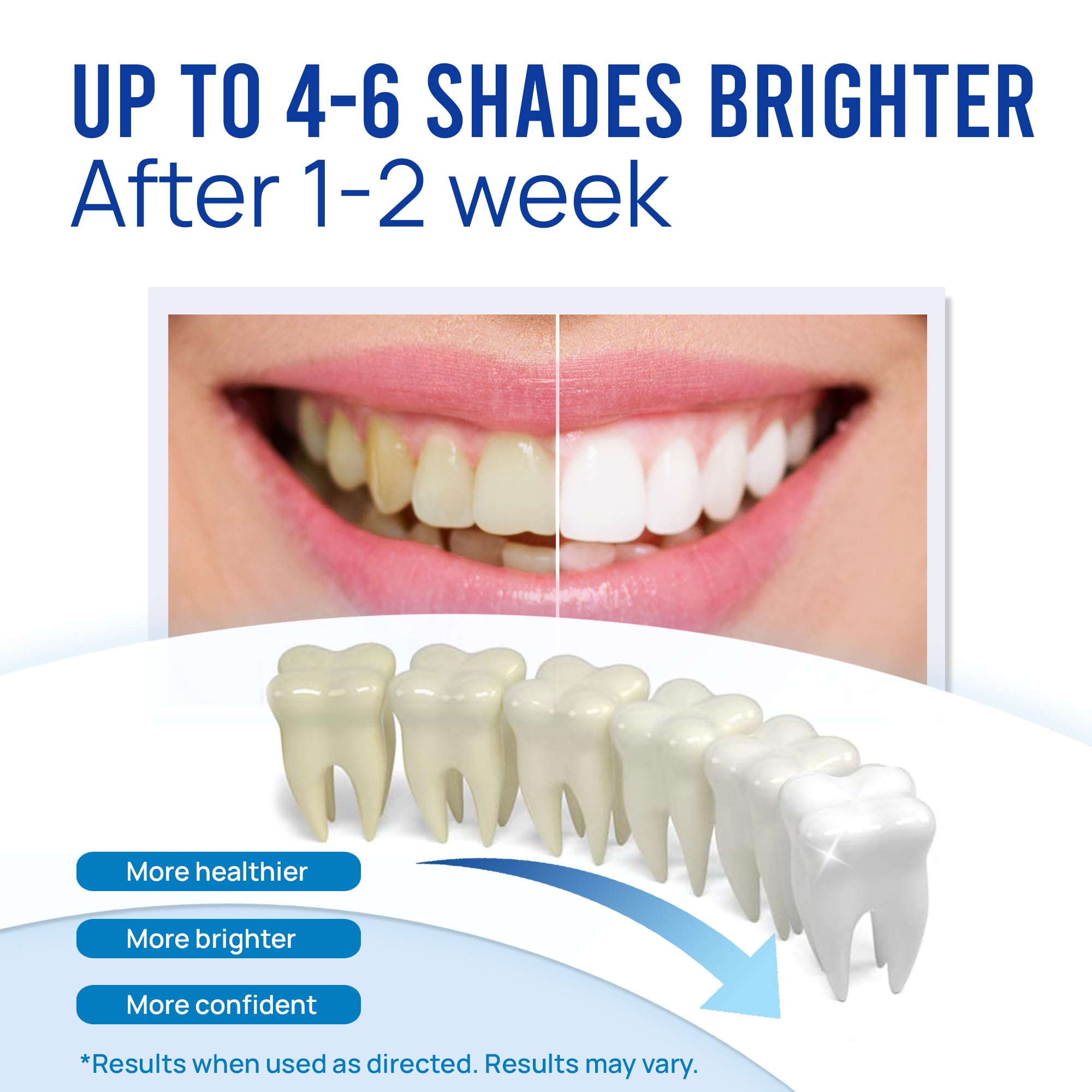 VieBeauti Teeth Whitening Pen (3 Pack) - 30+ Uses, Effective & Painless Teeth Whitener for Sensitive Teeth, Travel-Friendly Teeth Whitening Kit with Mint Flavor - Perfect for Home Use, Travel, and Special Occasions