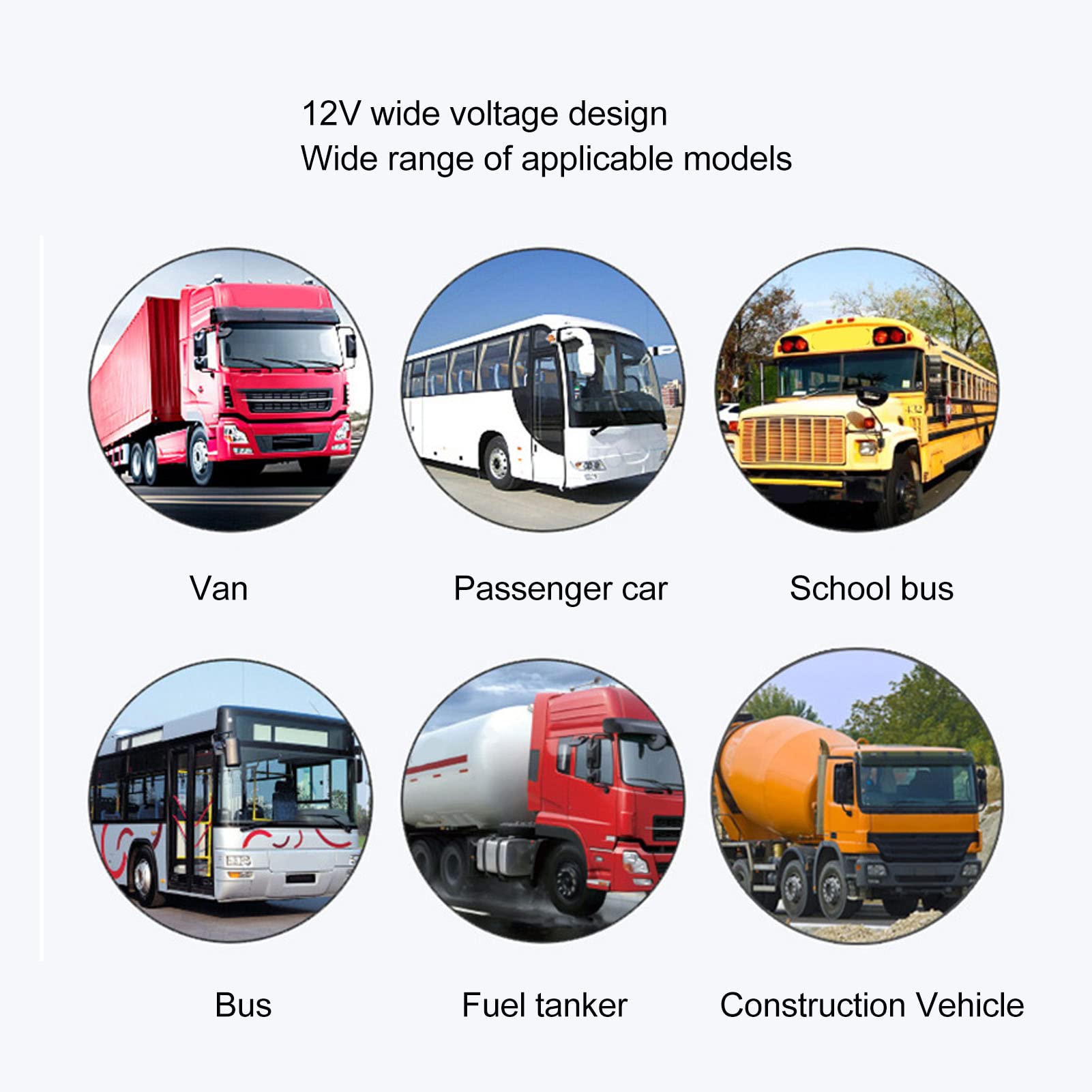 Blind Spot Camera for RV, Truck & Bus - 1080P HD Side View Camera with 150° Wide Angle, Night Vision & Shockproof - 4 Pin Aviation Connector - Perfect for Parking, Reversing & Lane Changes