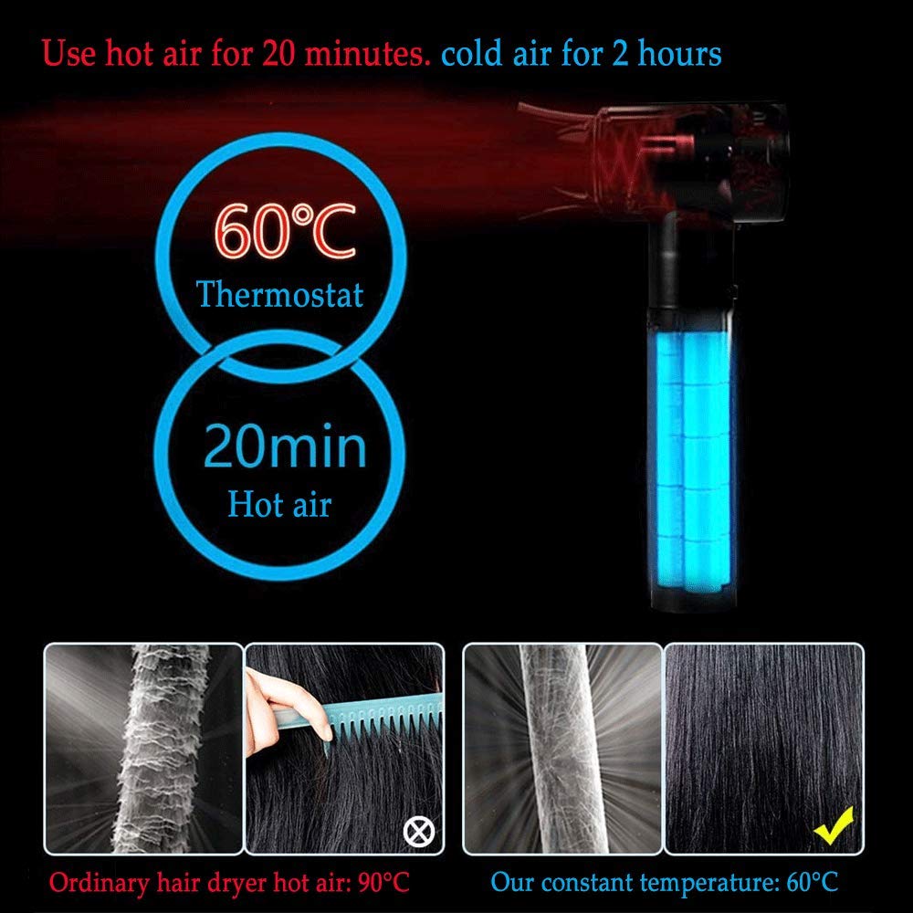 Rechargeable Cordless Hair Dryer - 300W Portable Wireless Hairdryer with Hot & Cold Air for Travel, Camping, Home & Outdoor Use | Fast Drying for Styling On The Go
