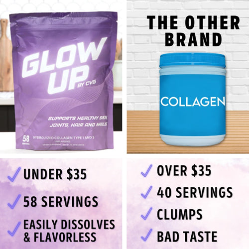 Glow Up Collagen Supplement for Skin & Hair - Anti-Aging, Hydration & Radiance Booster | Perfect for Daily Beauty Routine & Wellness Support